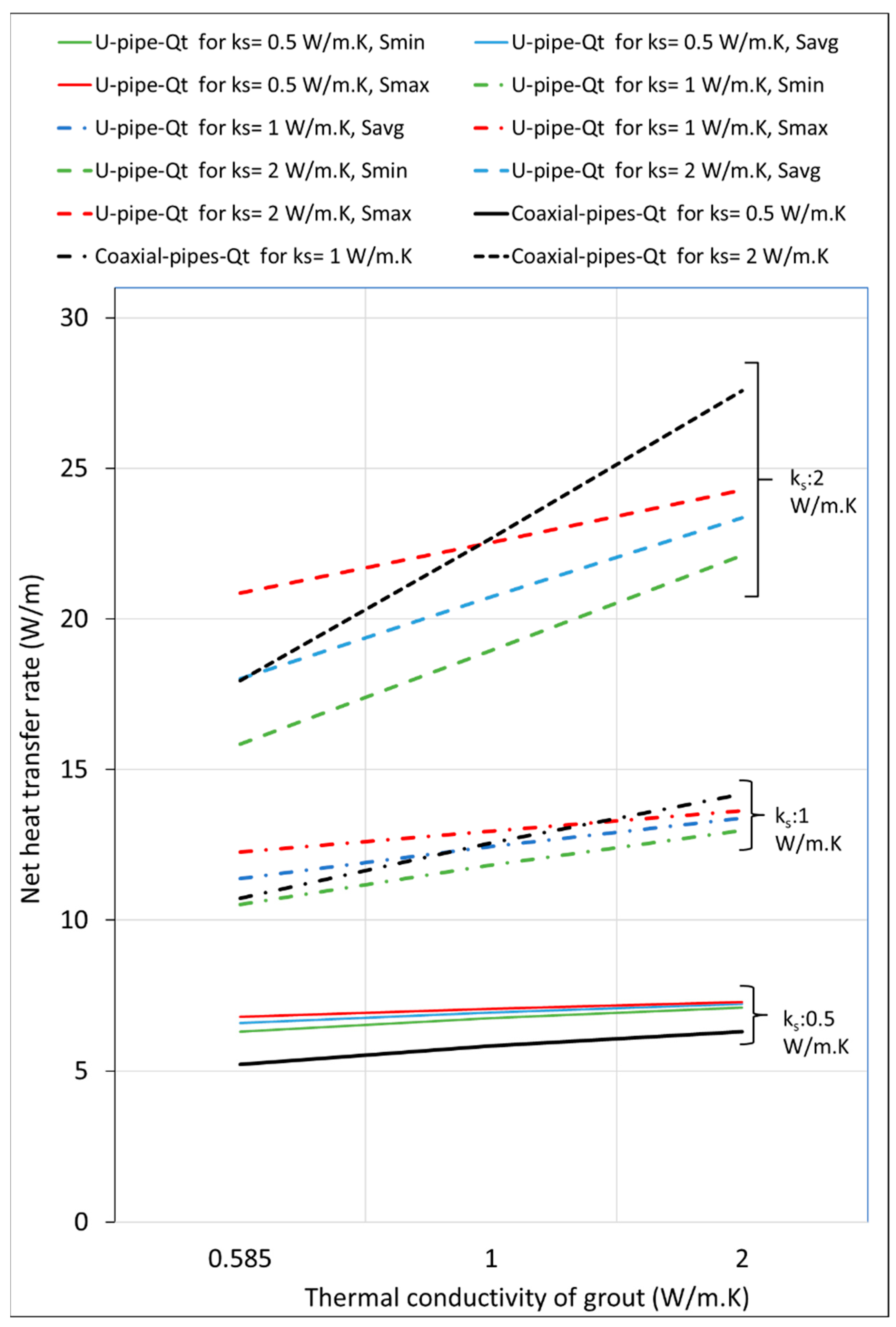 Preprints 147842 g013