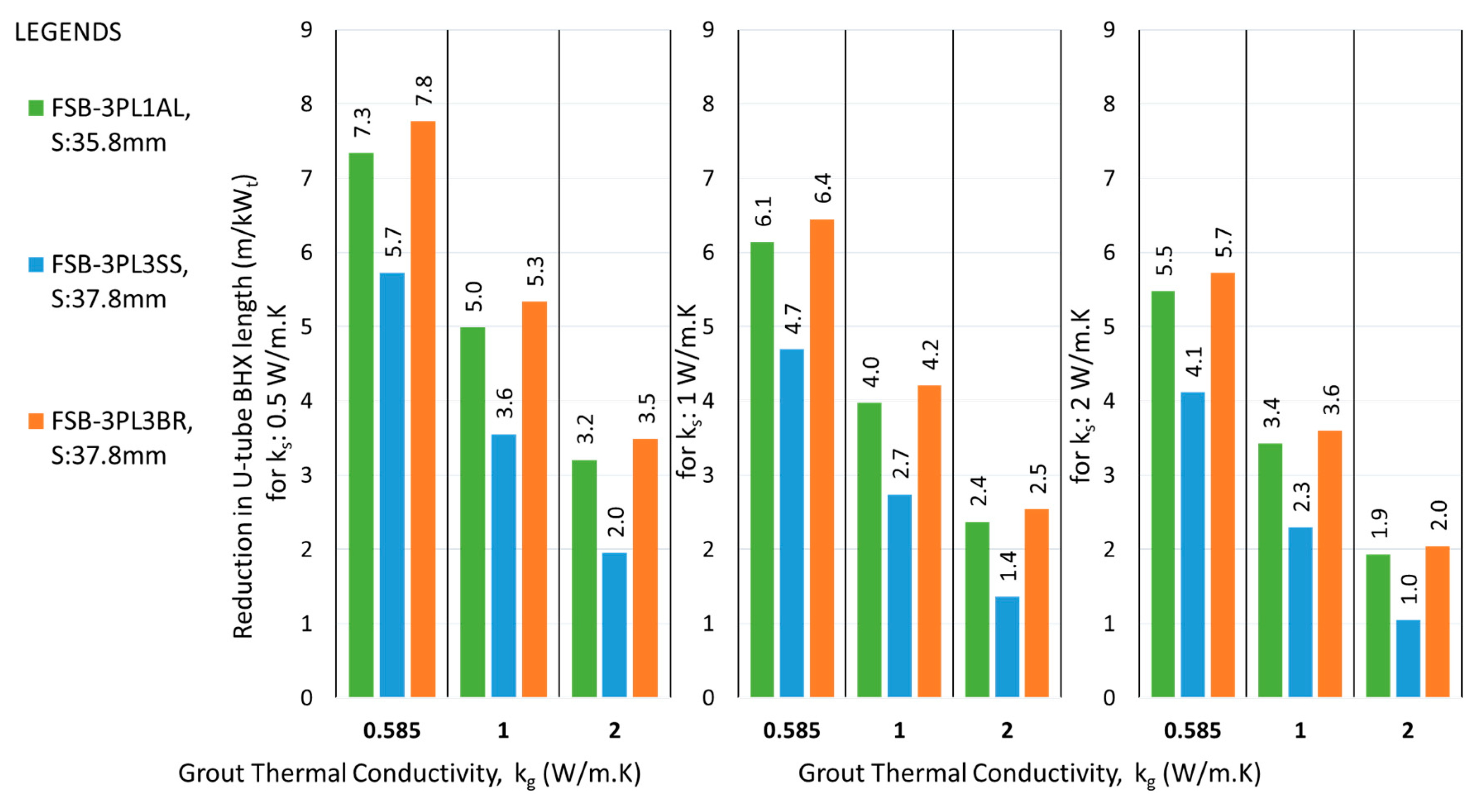 Preprints 147842 g019