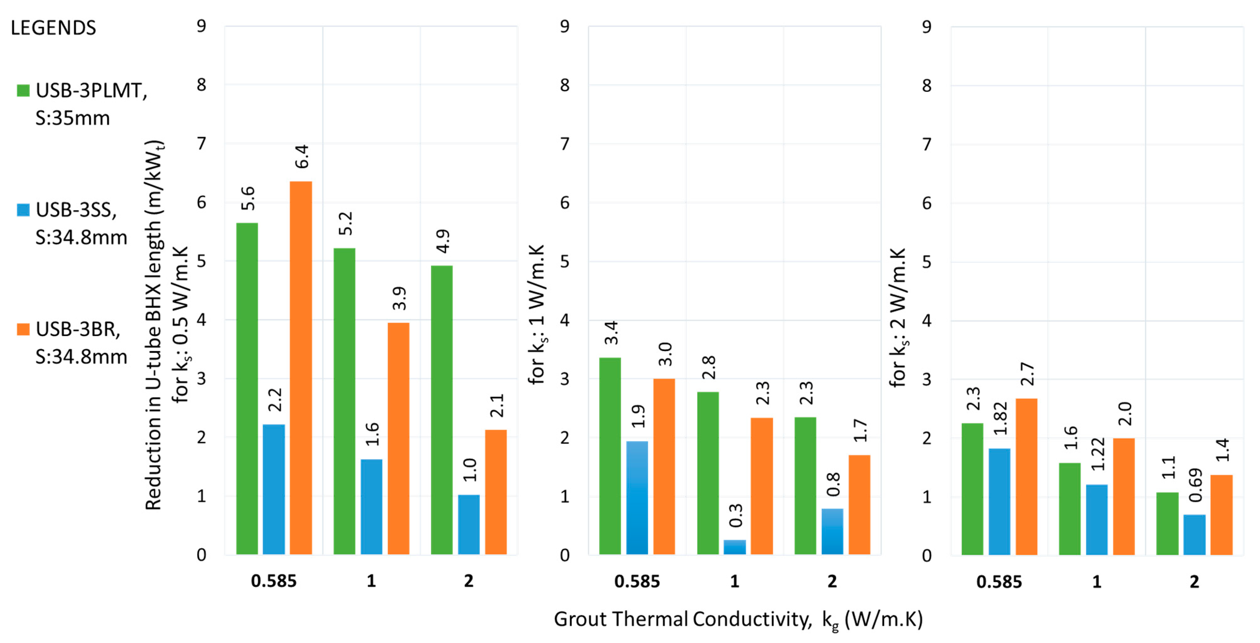 Preprints 147842 g021