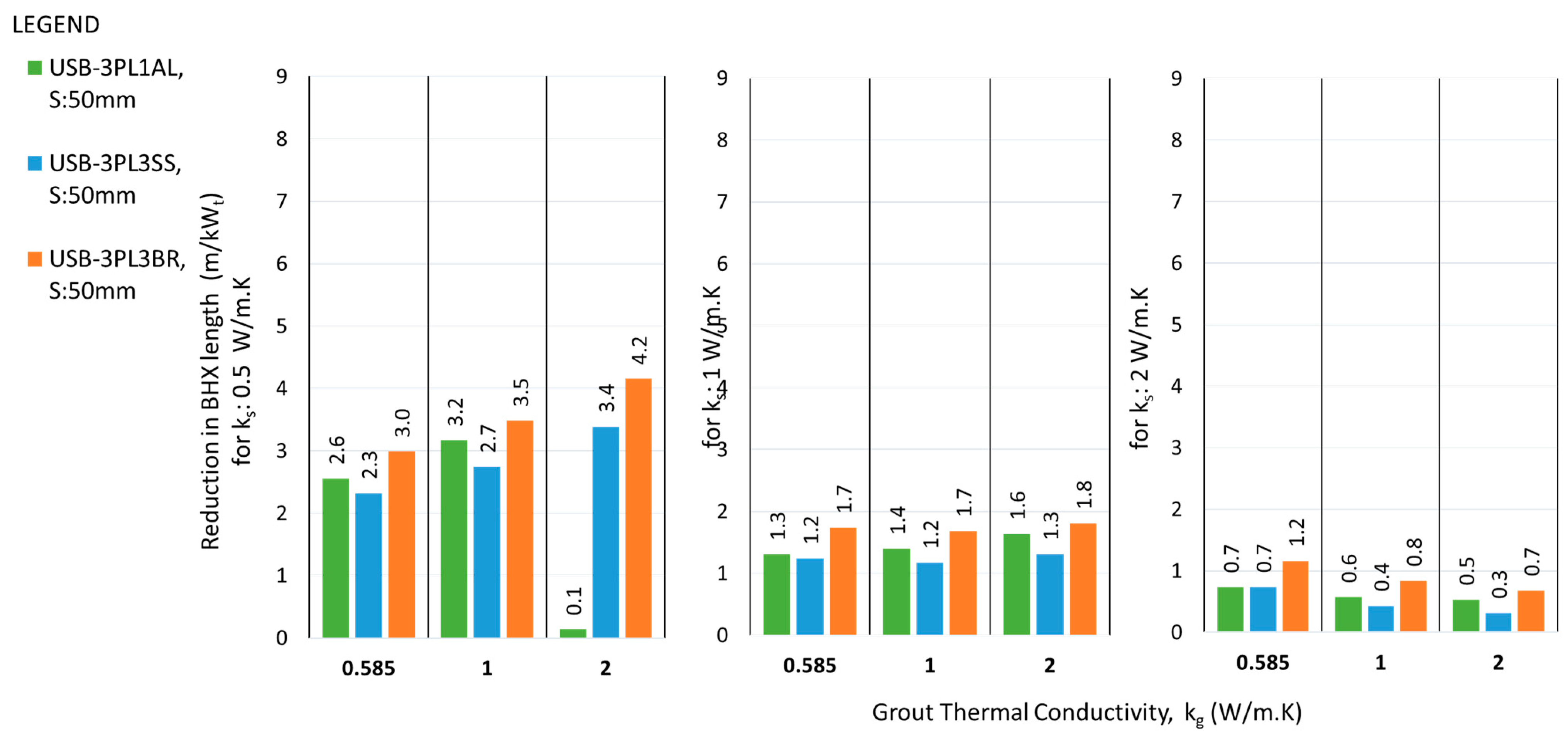 Preprints 147842 g024