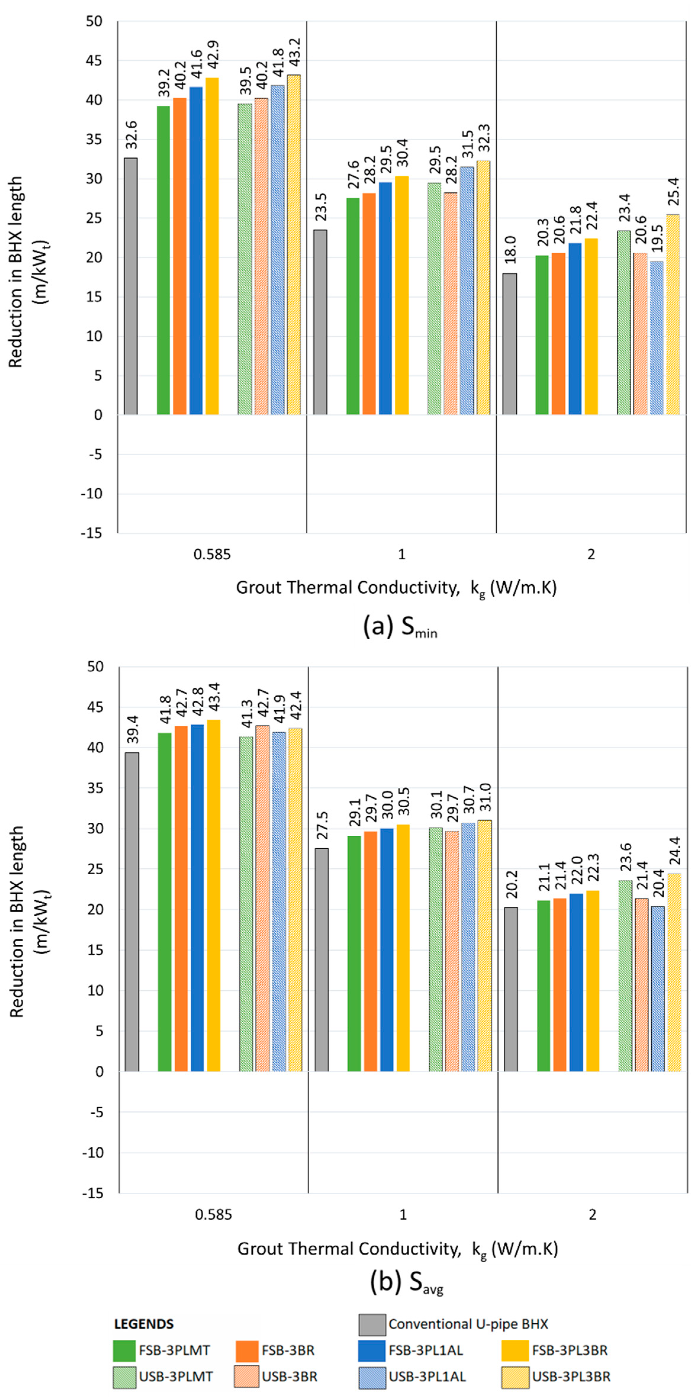 Preprints 147842 g025