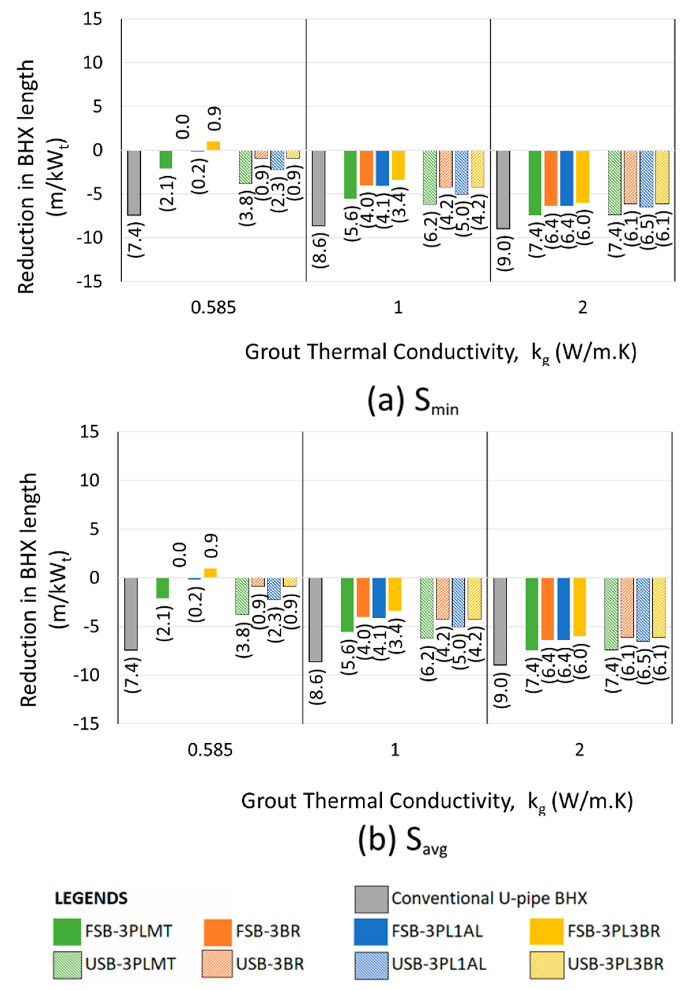 Preprints 147842 g027