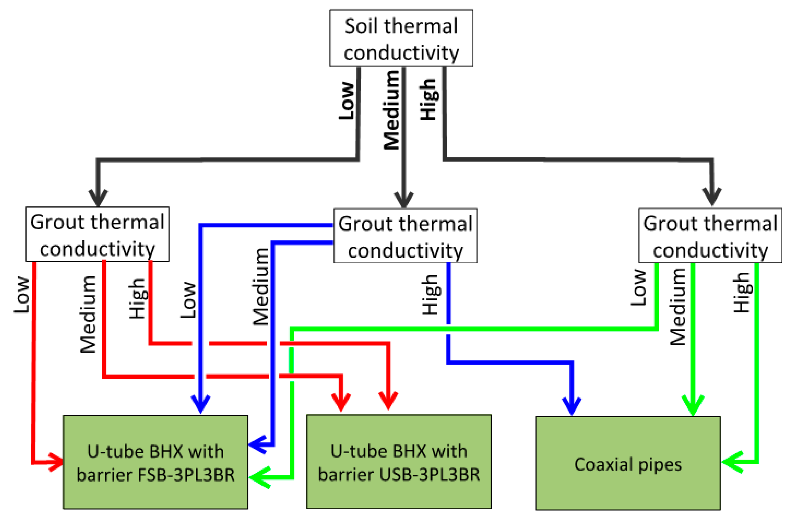 Preprints 147842 g028