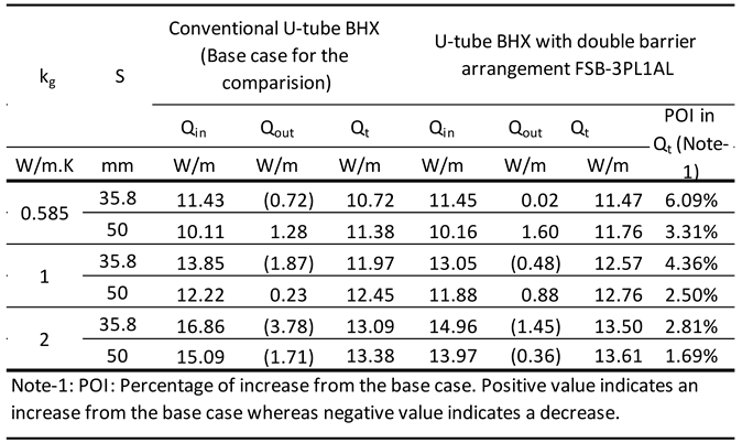 Preprints 147842 i006
