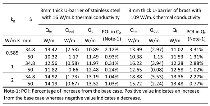 Preprints 147842 i010