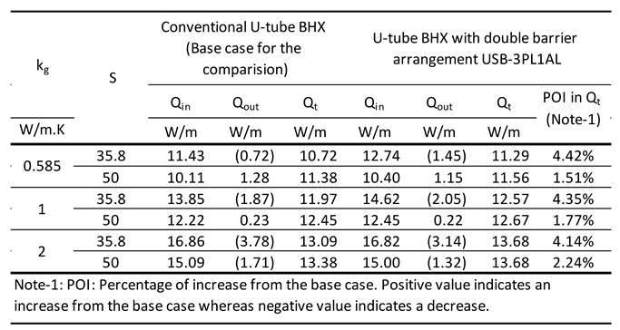 Preprints 147842 i011
