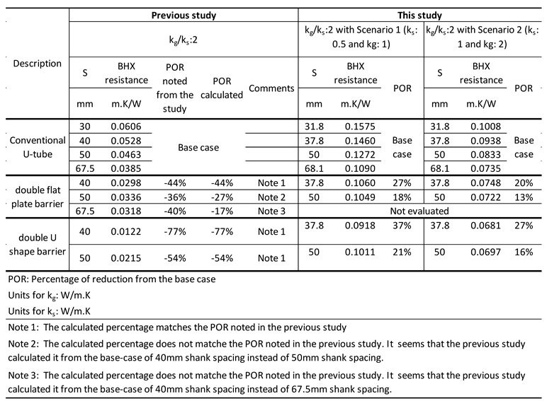 Preprints 147842 i013