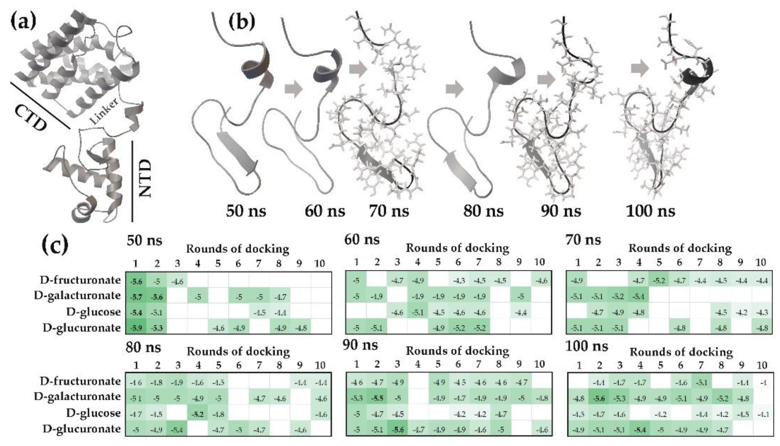 Preprints 185012 g001