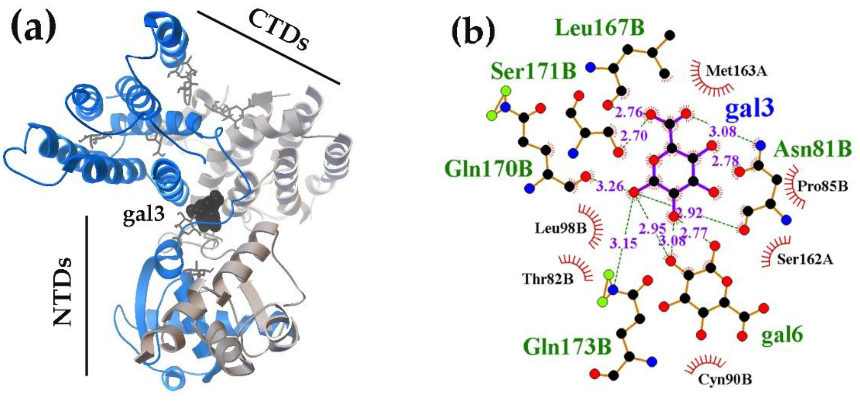 Preprints 185012 g005