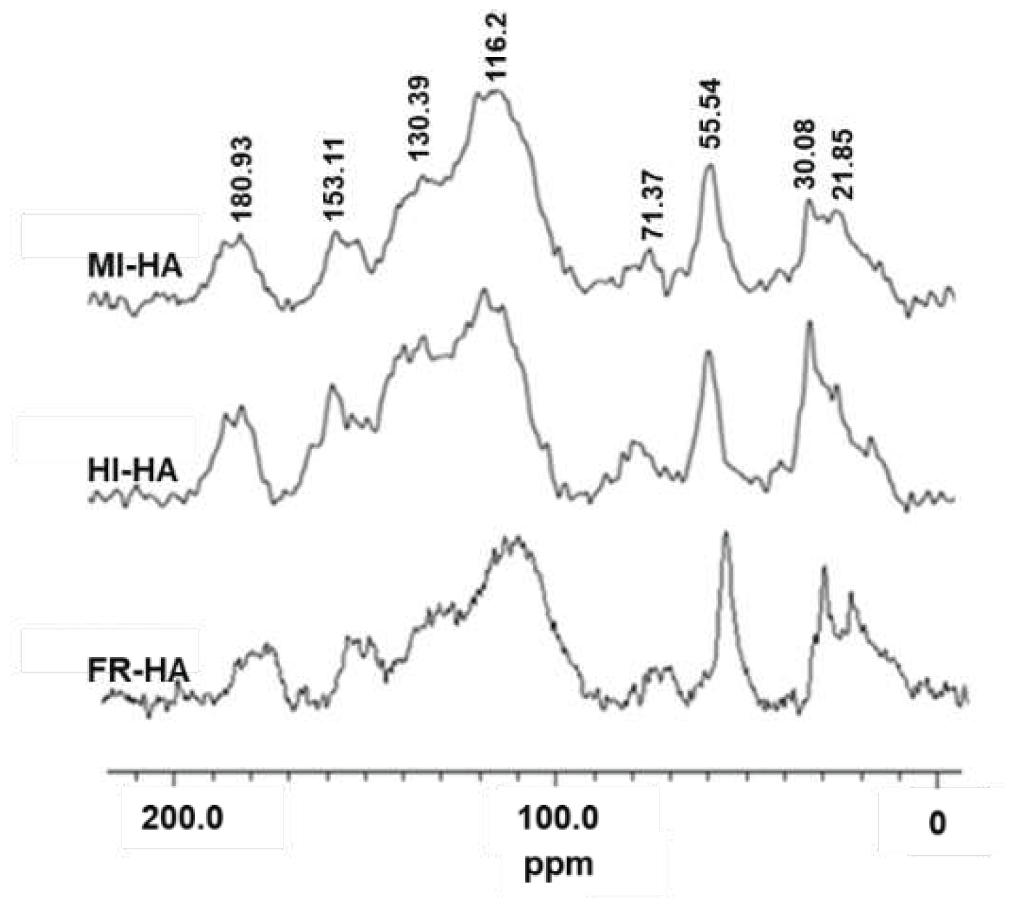 Preprints 90446 g001