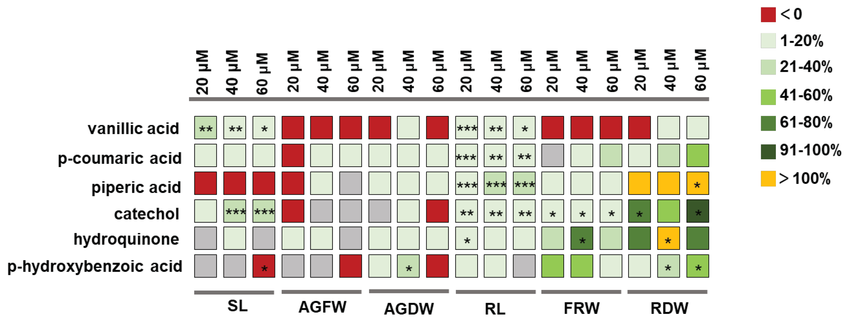 Preprints 90446 g004