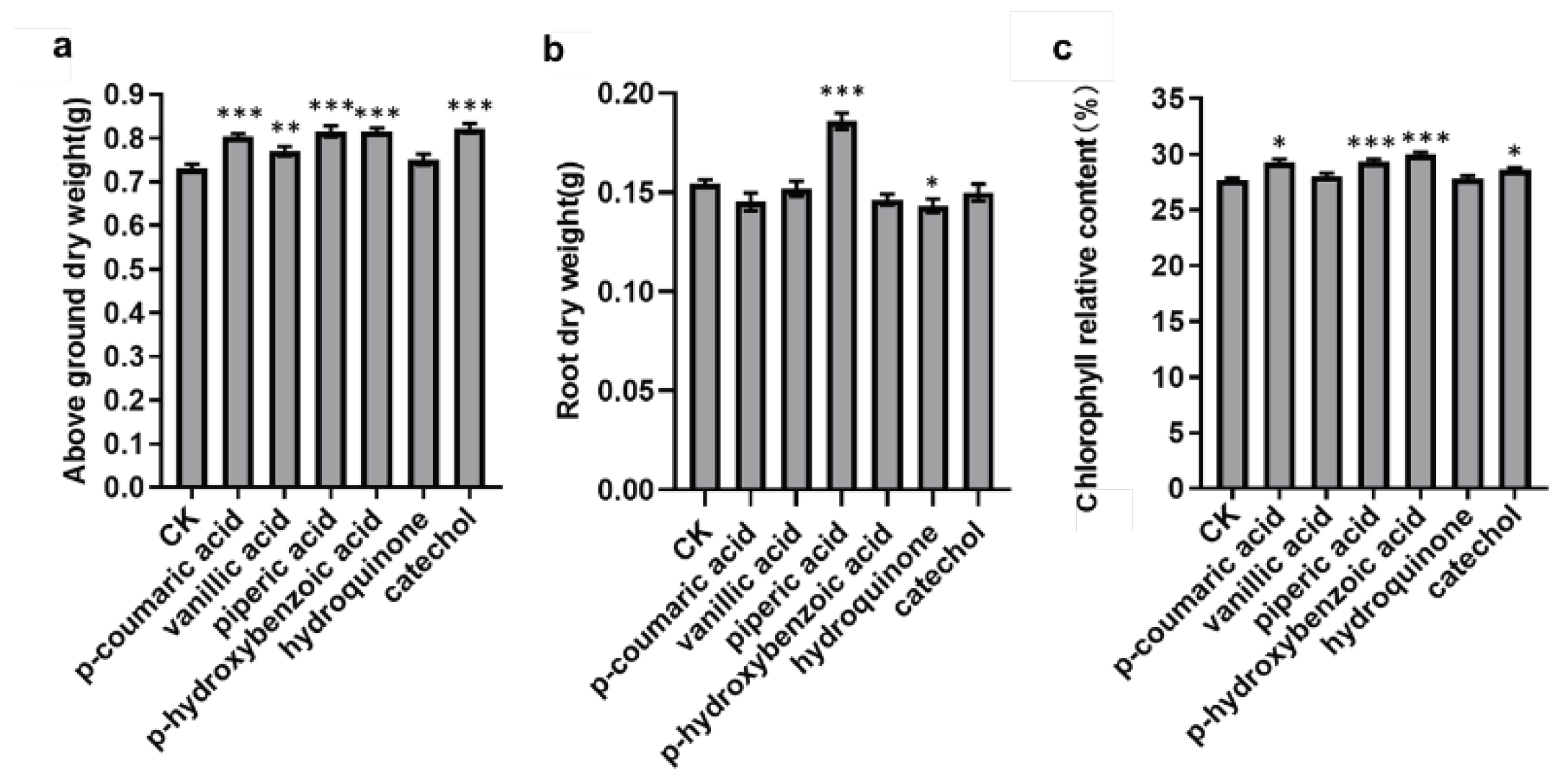 Preprints 90446 g005
