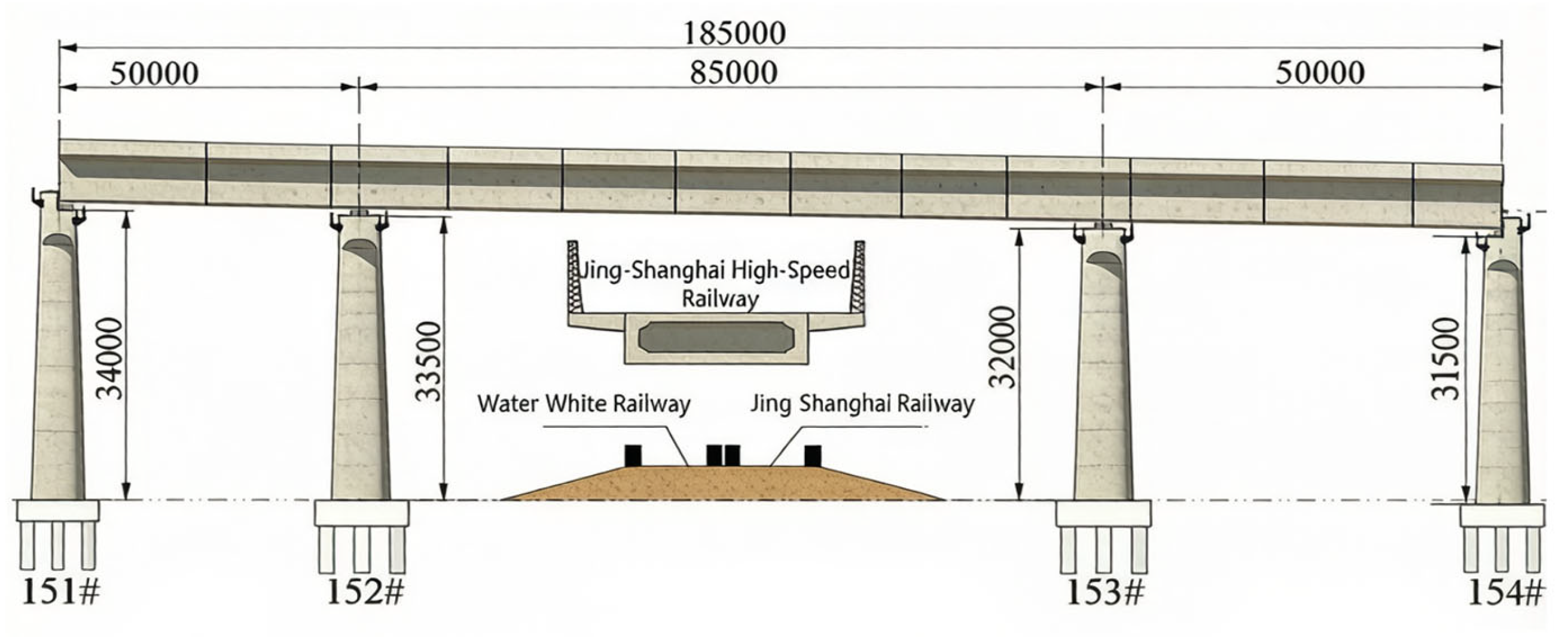 Preprints 210441 g001