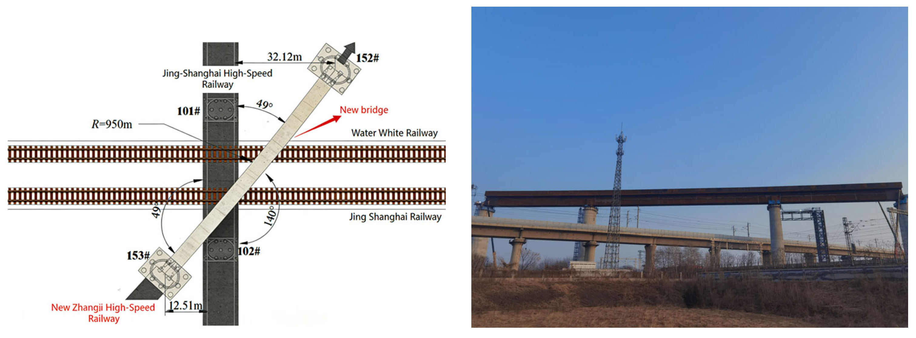 Preprints 210441 g002