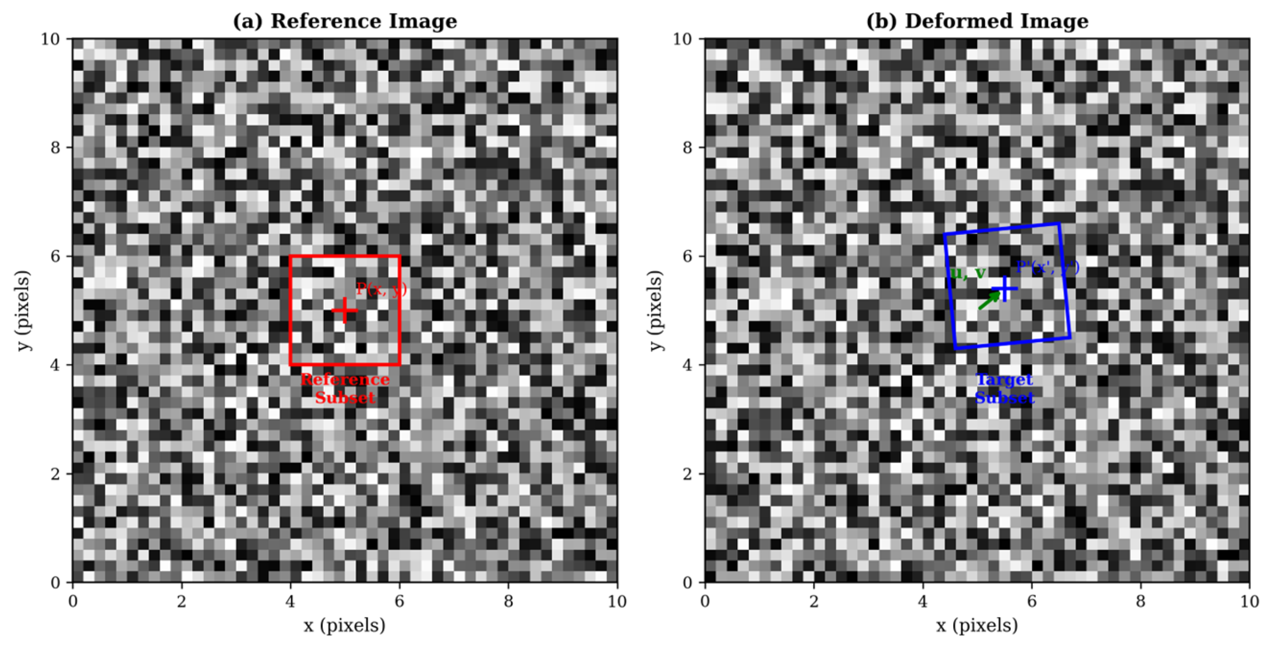 Preprints 210441 g009