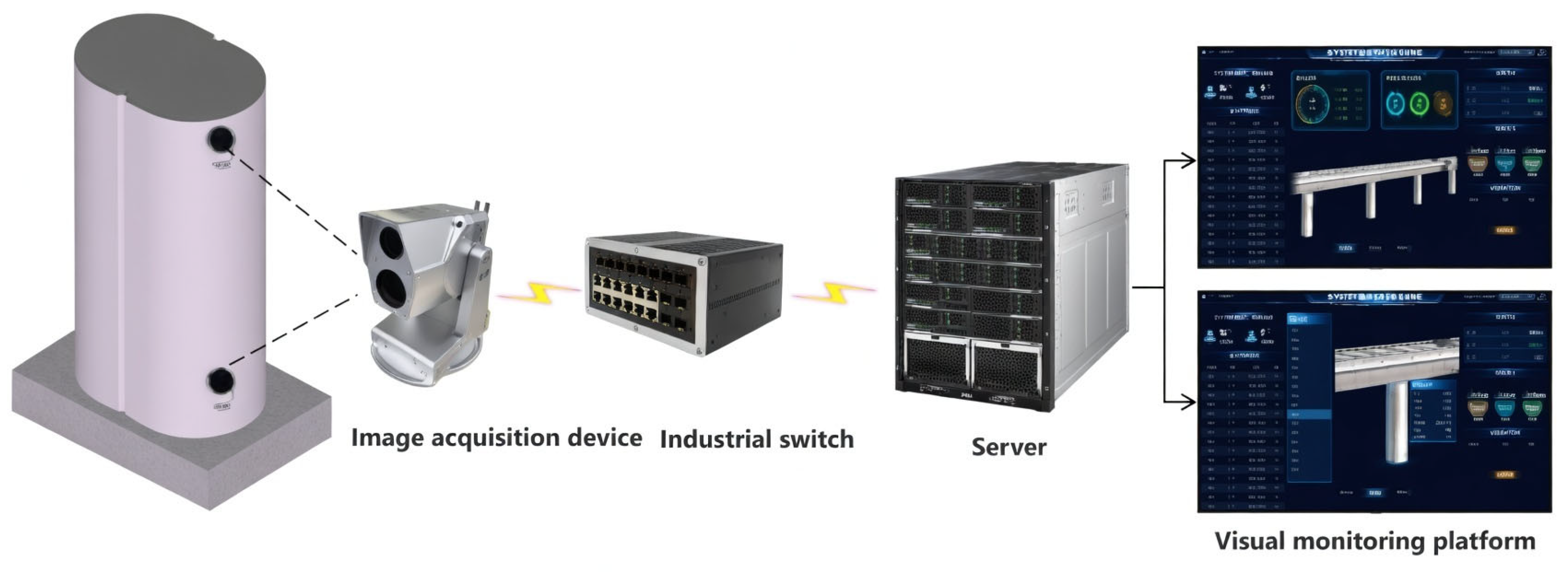 Preprints 210441 g010