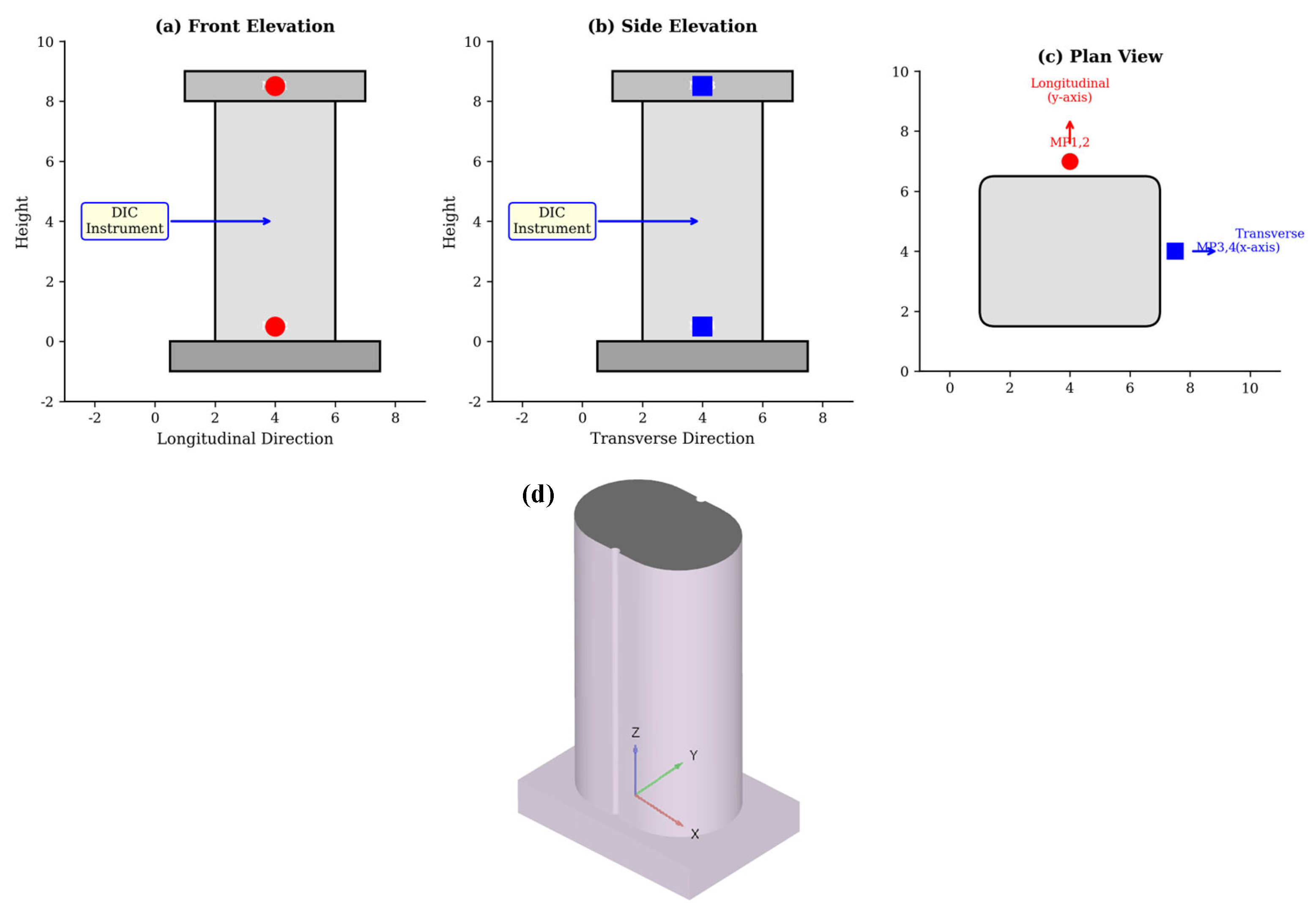 Preprints 210441 g011