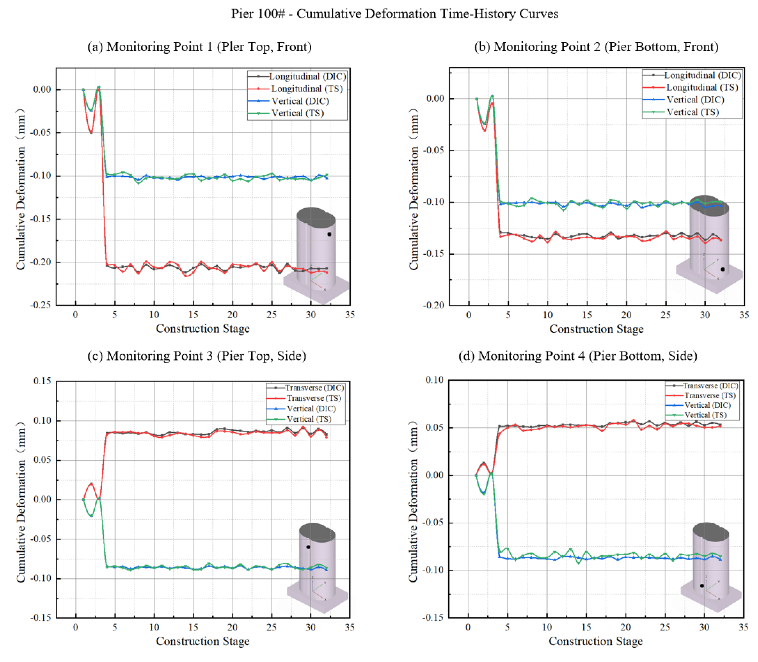 Preprints 210441 g012