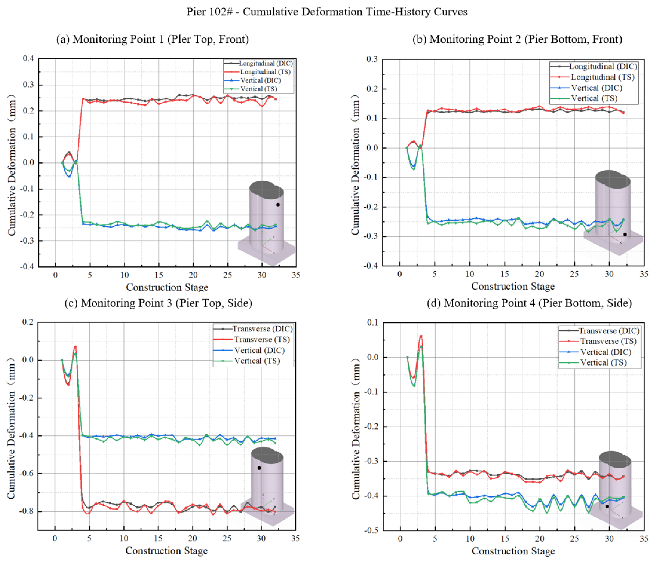Preprints 210441 g014