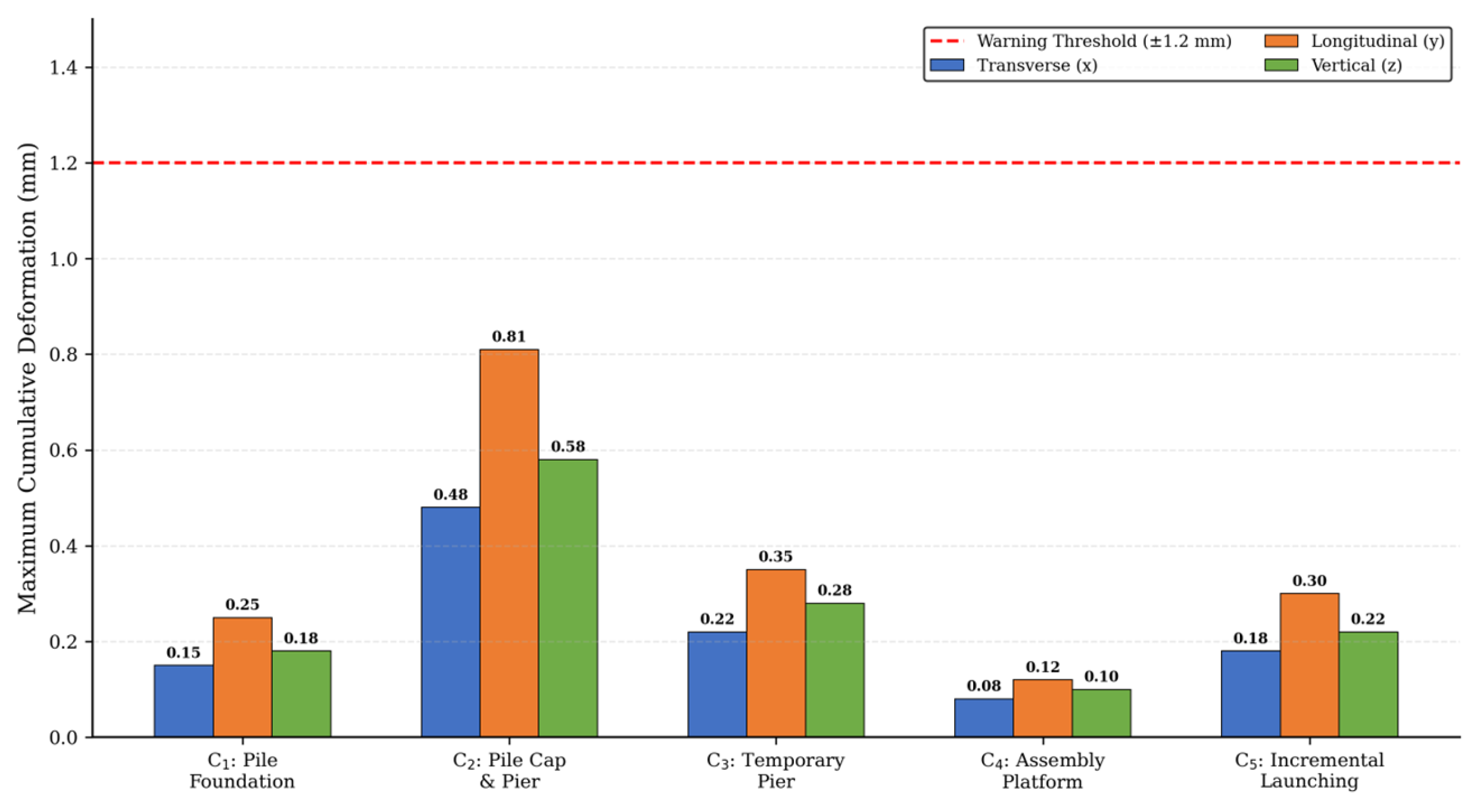 Preprints 210441 g016
