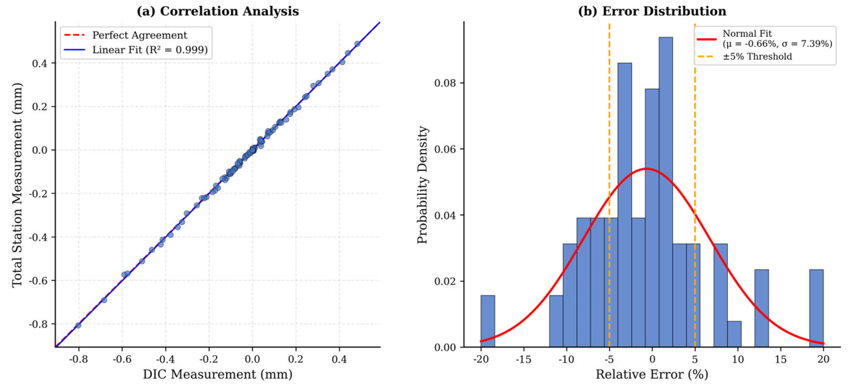 Preprints 210441 g018