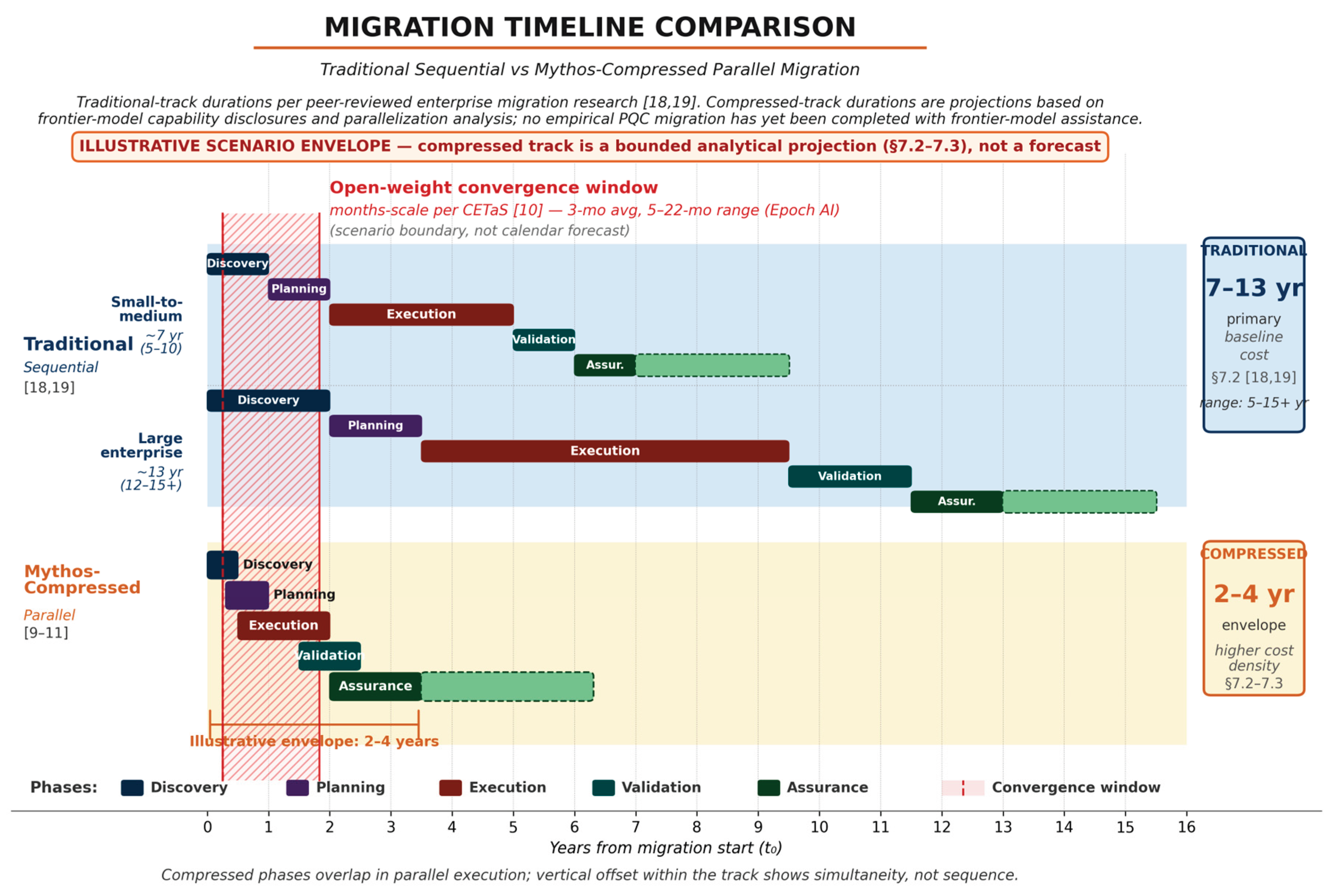 Preprints 210035 g004