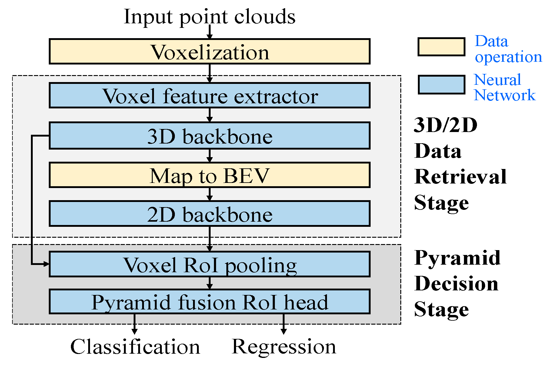 Preprints 193479 g002