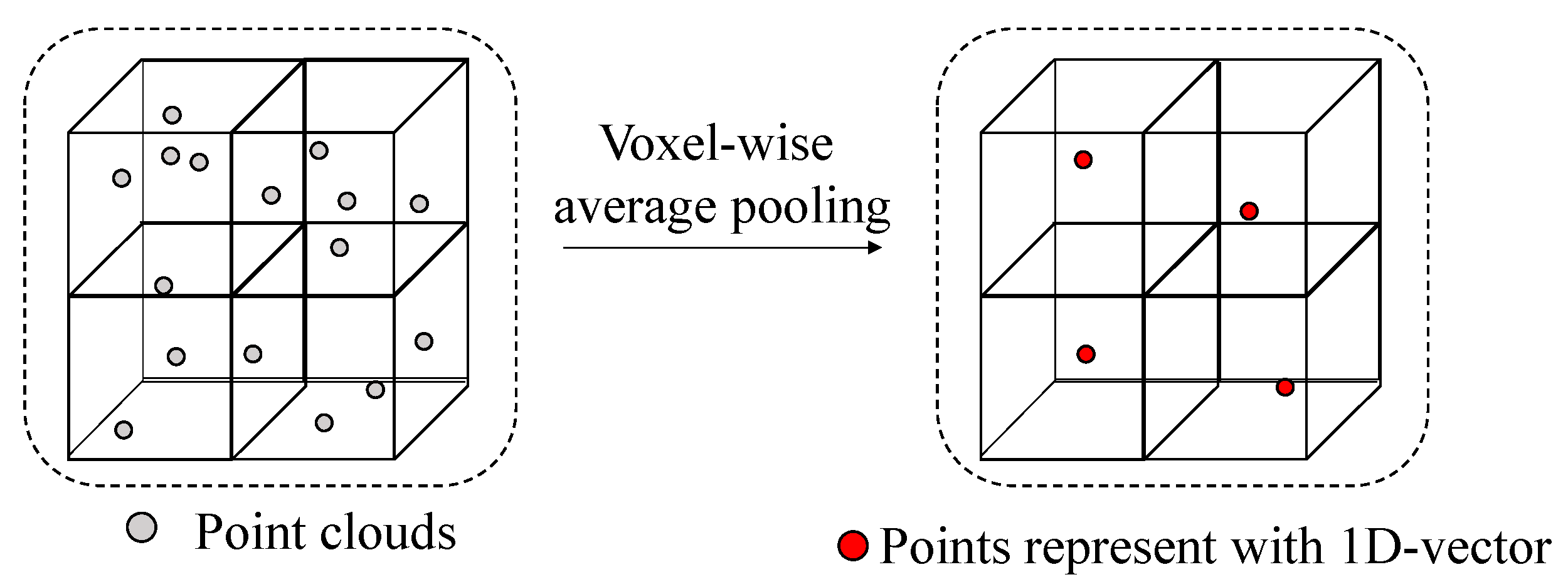 Preprints 193479 g004
