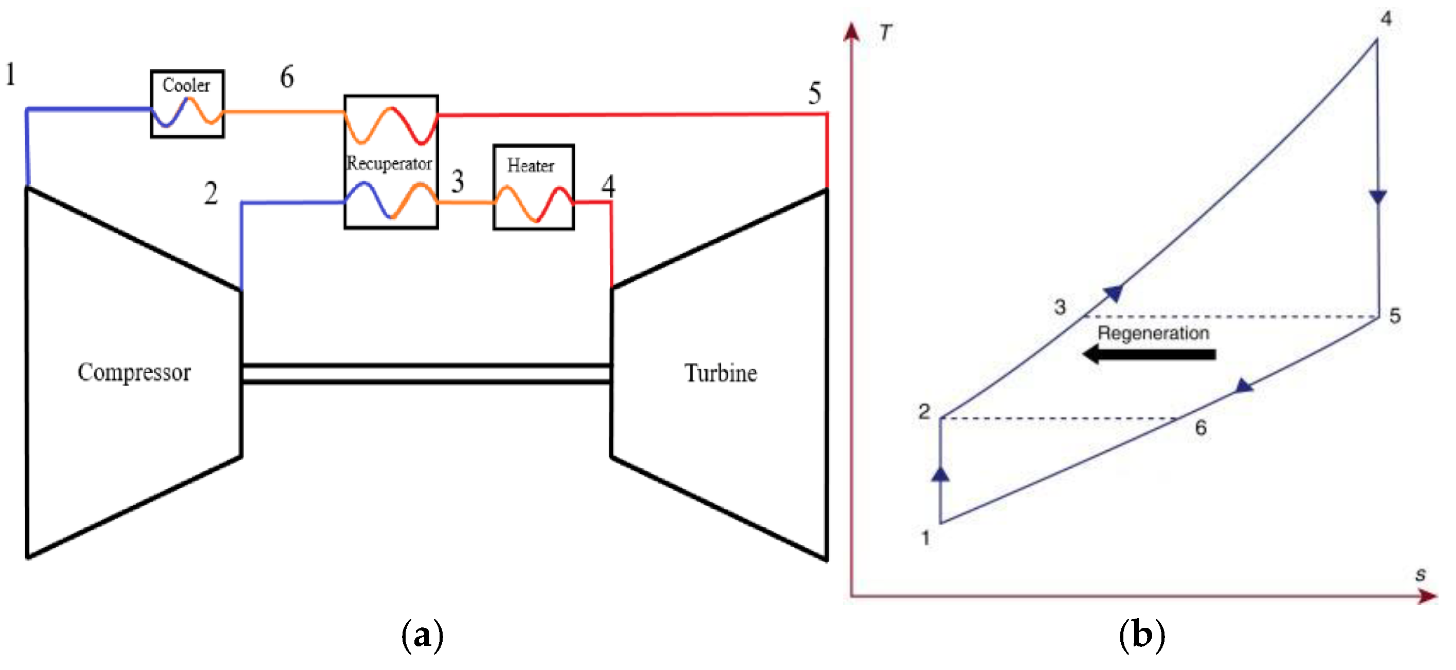 Preprints 188982 g001