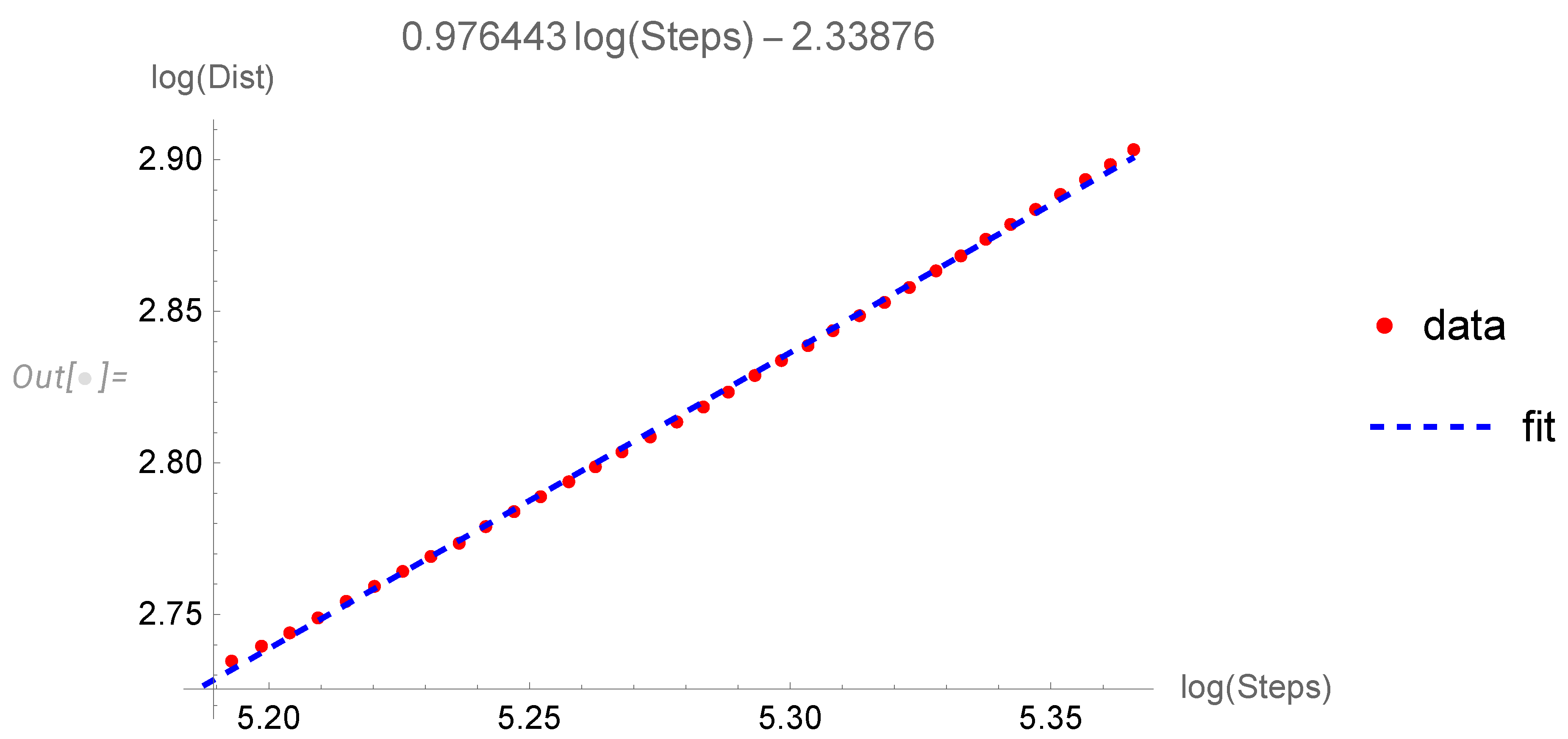 Preprints 76051 g002