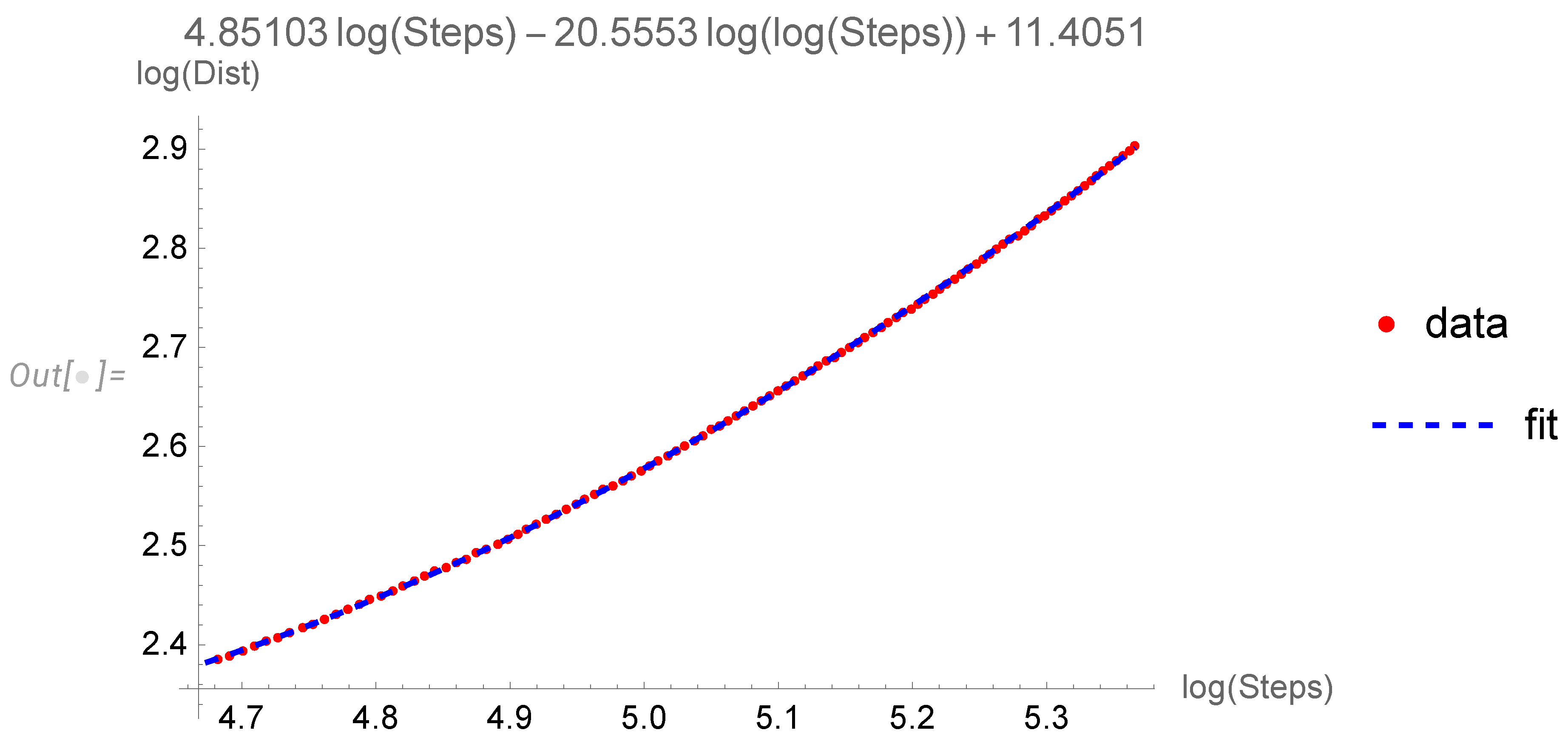 Preprints 76051 g004