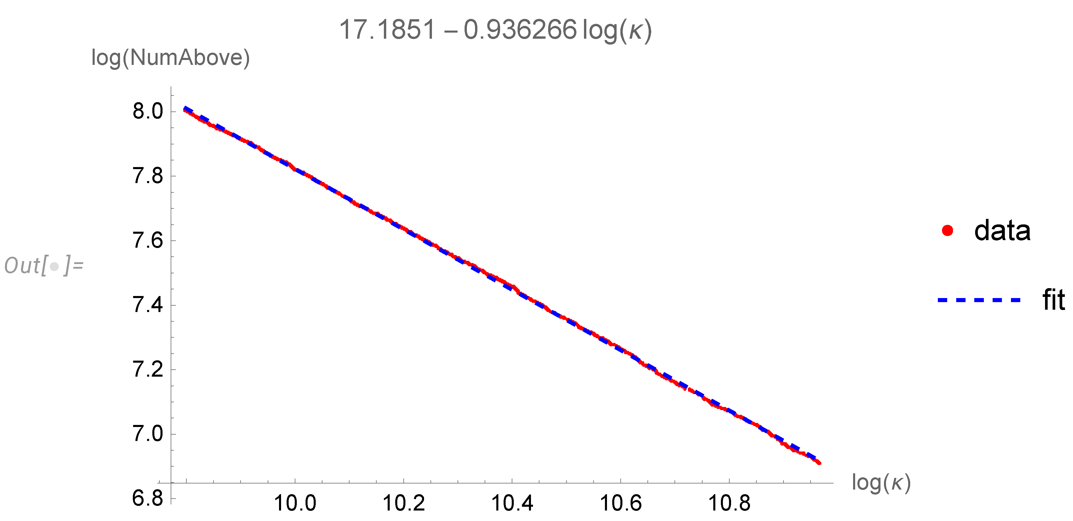 Preprints 76051 g005