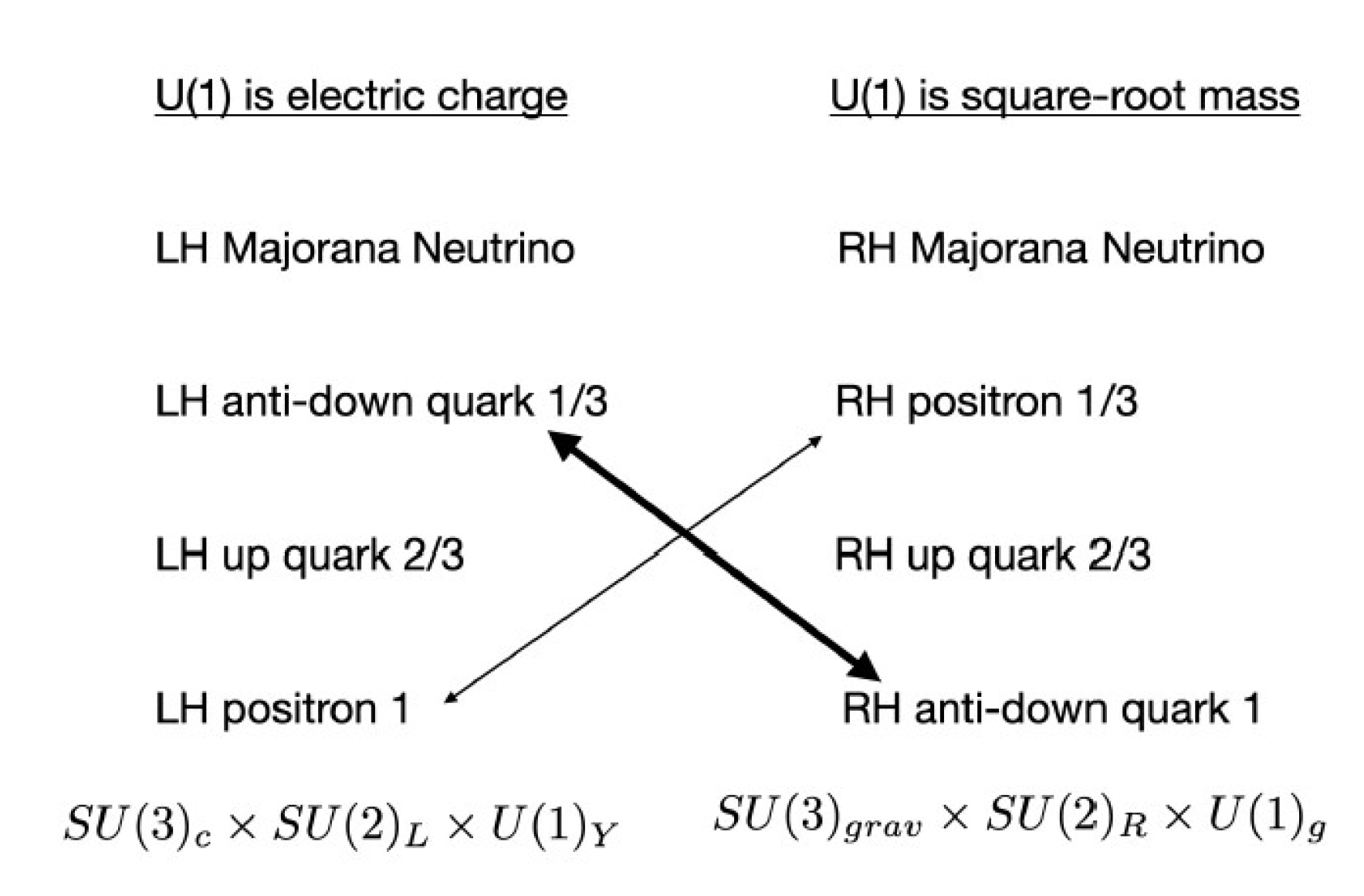 Preprints 107203 g002