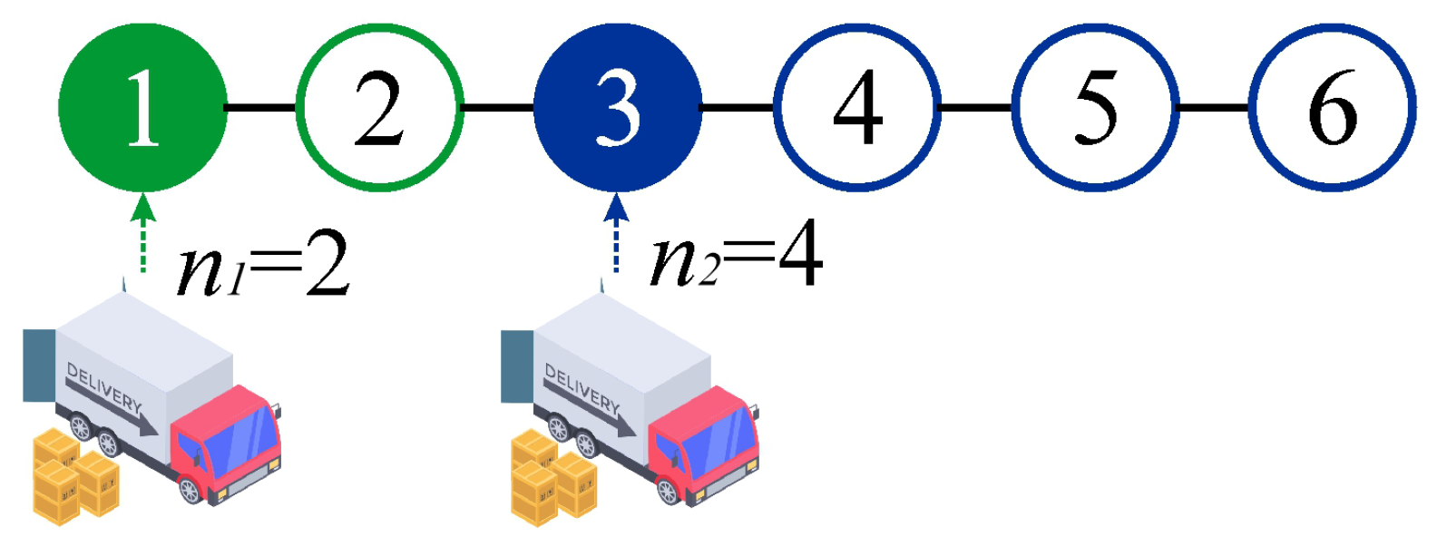 Preprints 160695 g001
