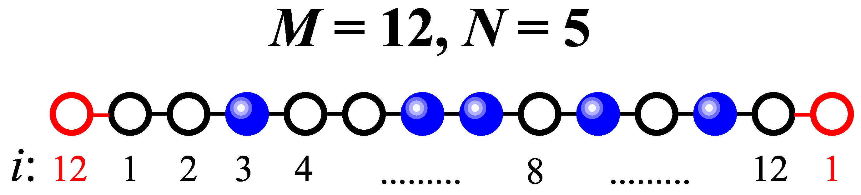 Preprints 160695 g002