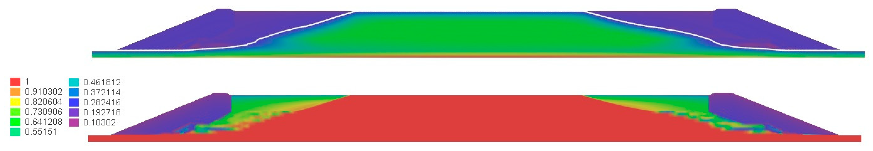 Preprints 218222 g009