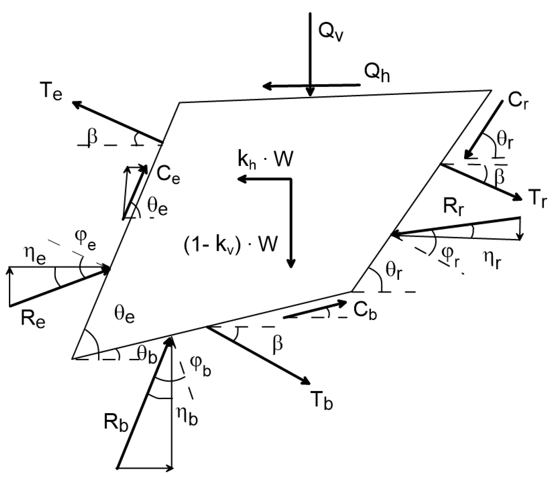 Preprints 192738 g003