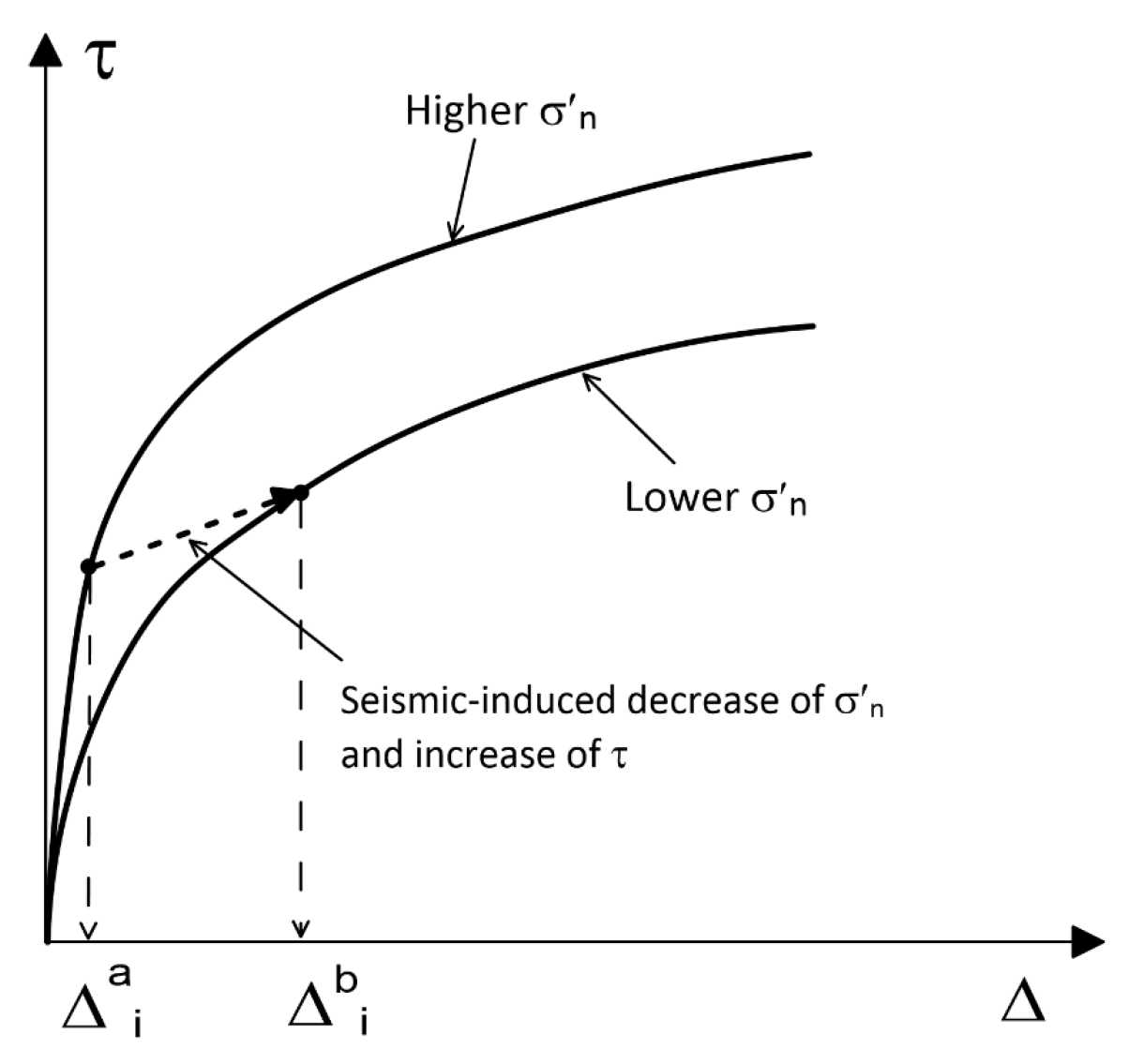 Preprints 192738 g006