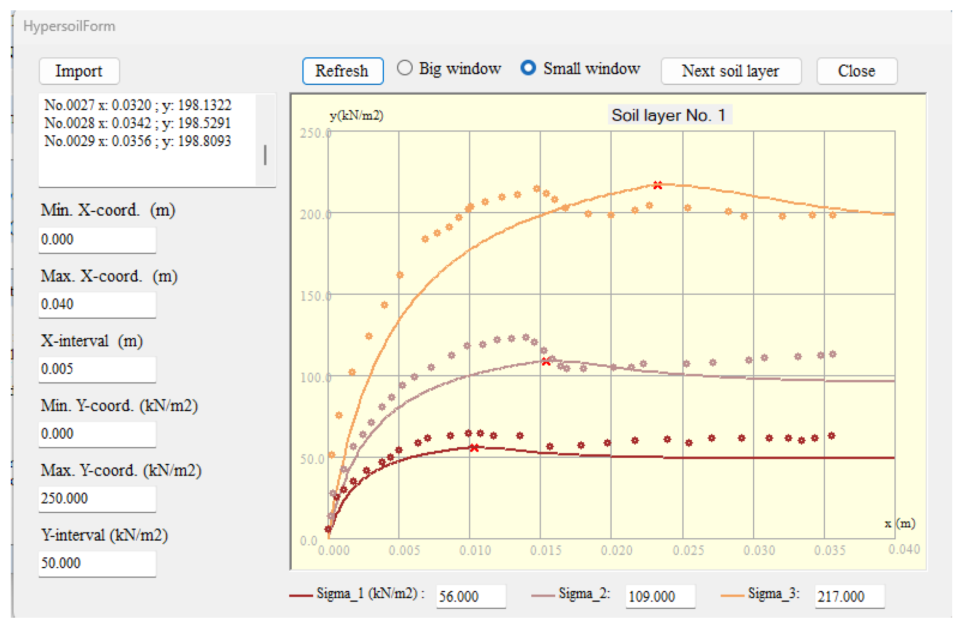 Preprints 192738 g008