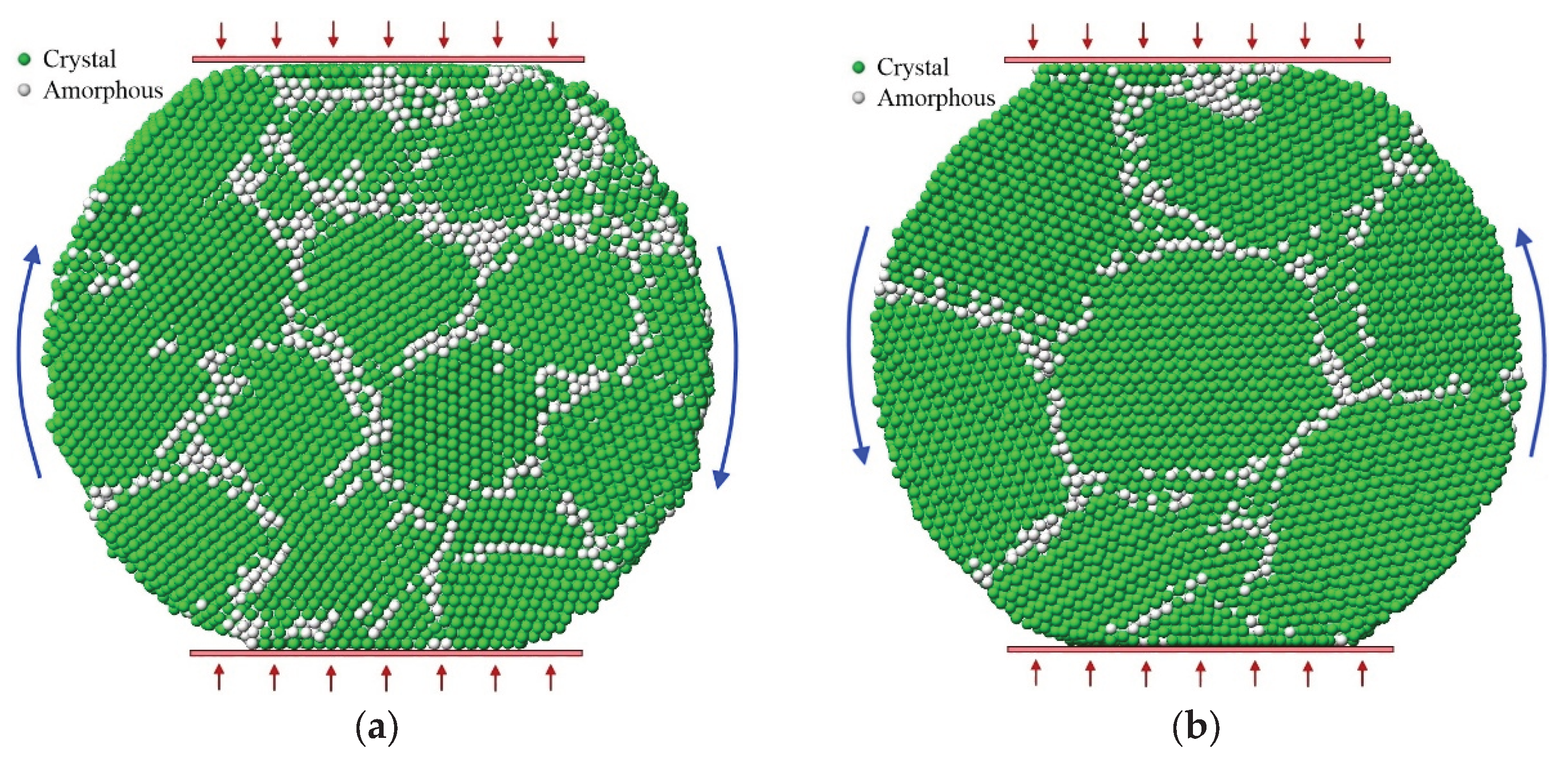 Preprints 206314 g006