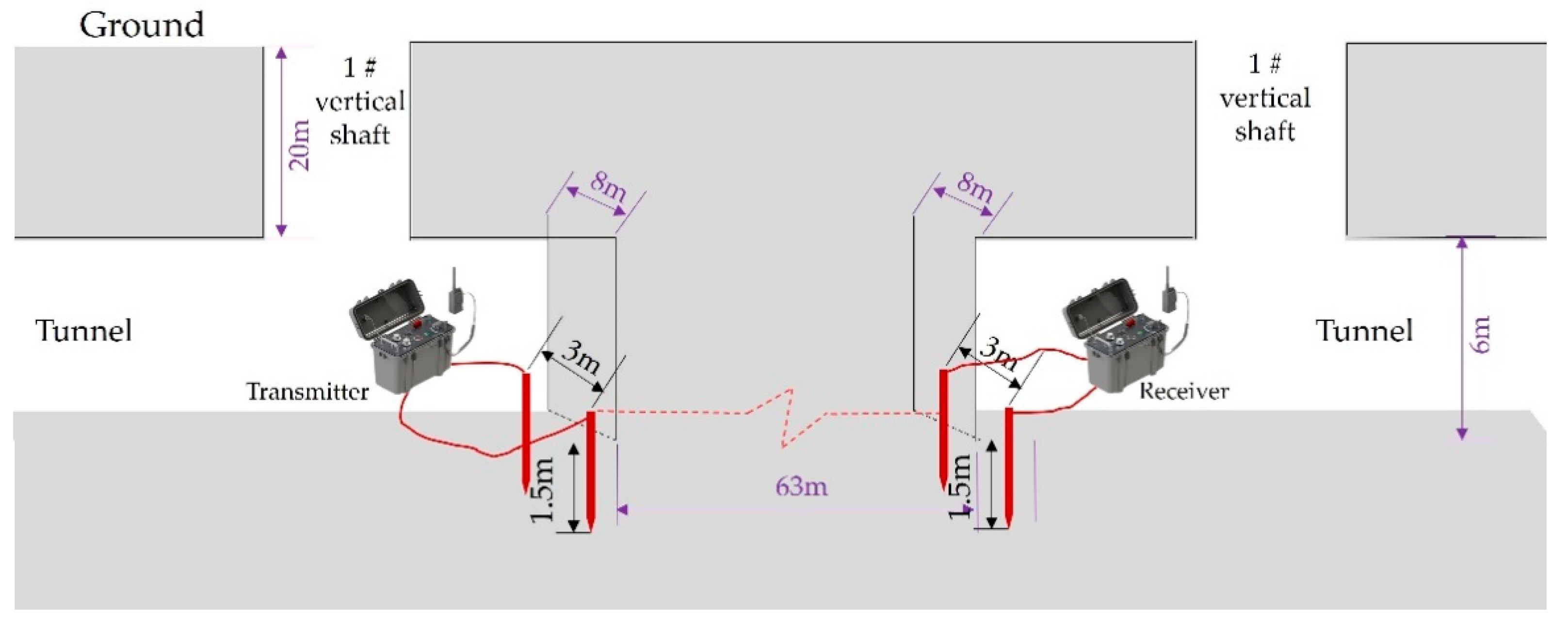 Preprints 73079 g008