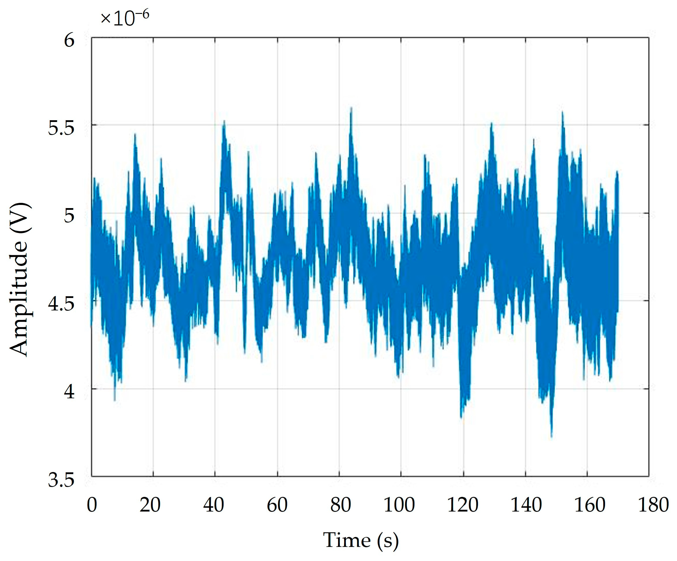 Preprints 73079 g010