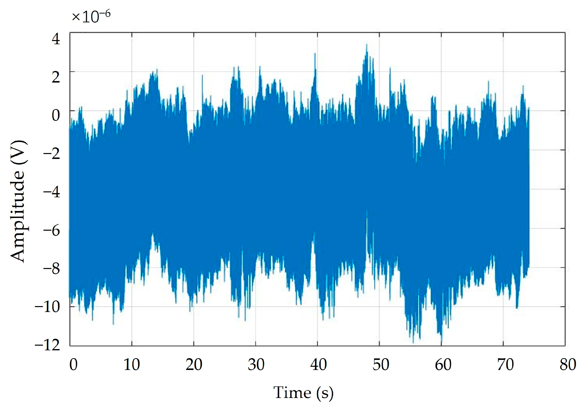 Preprints 73079 g017