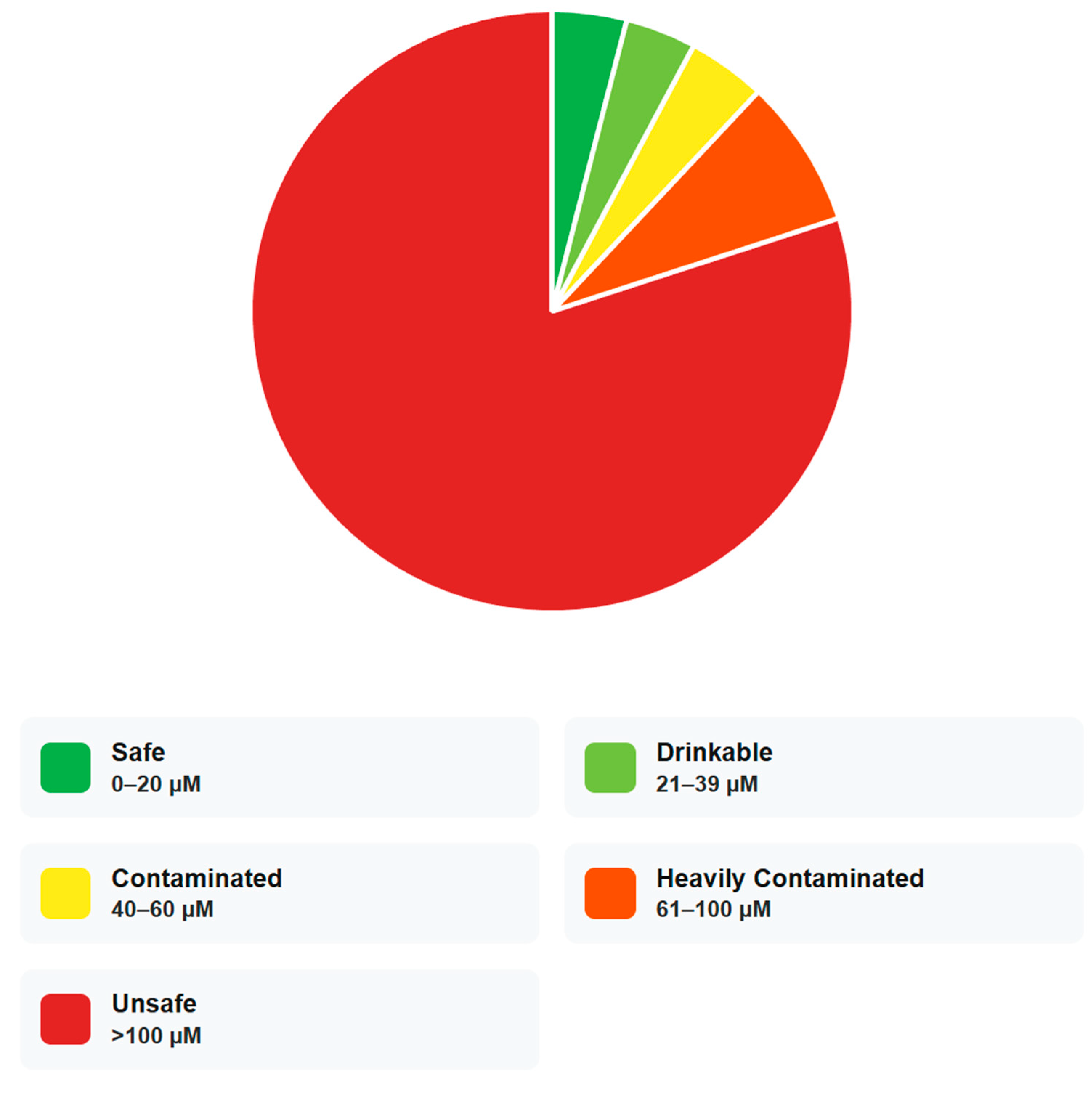 Preprints 198900 g014