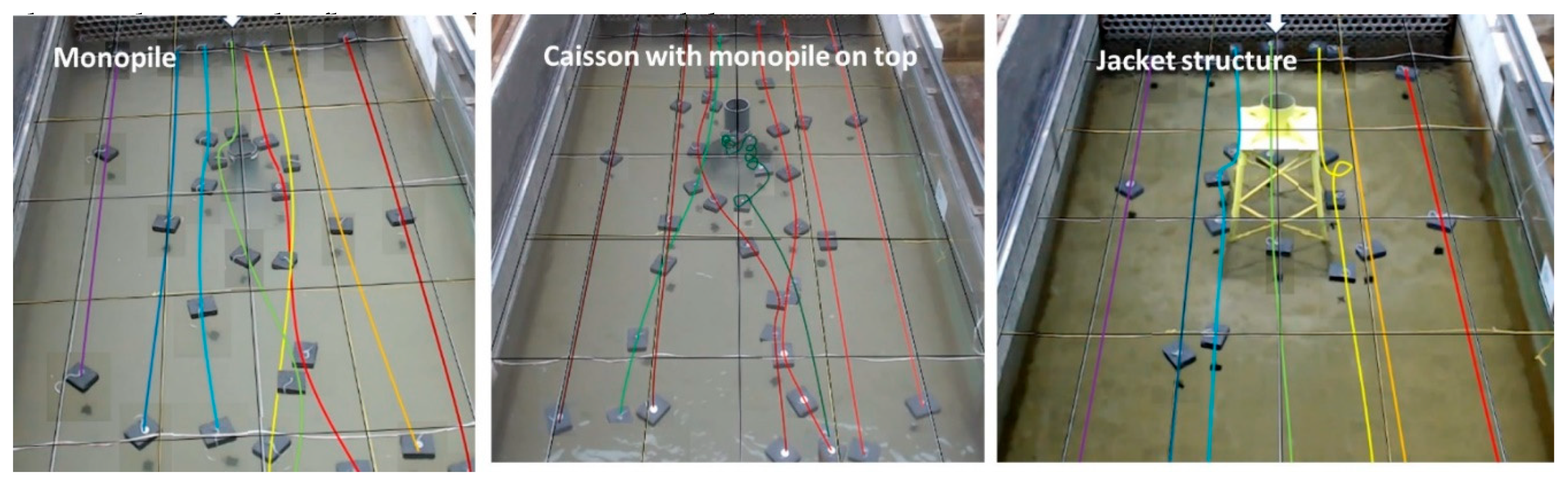 Preprints 143052 g004