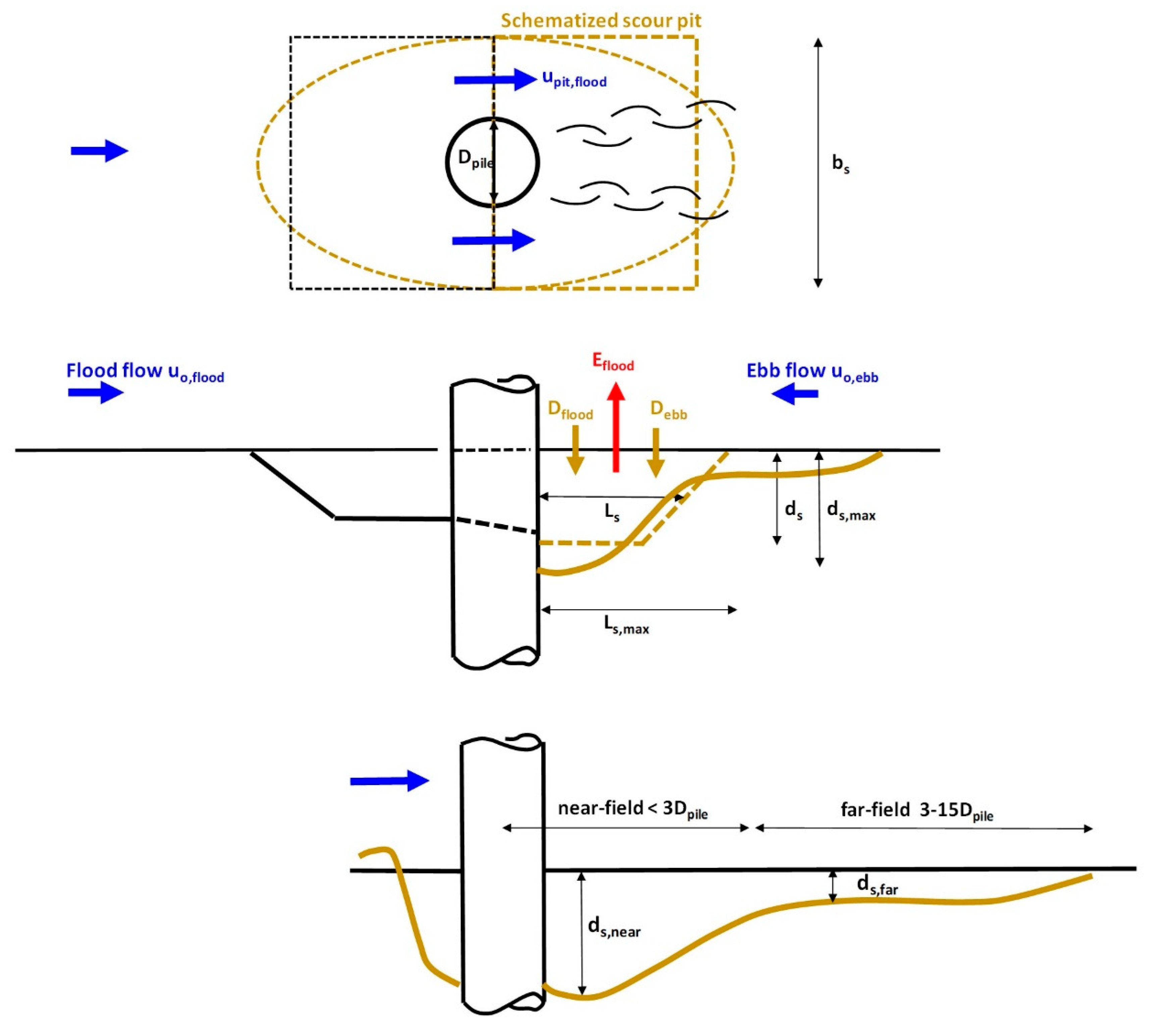 Preprints 143052 g010