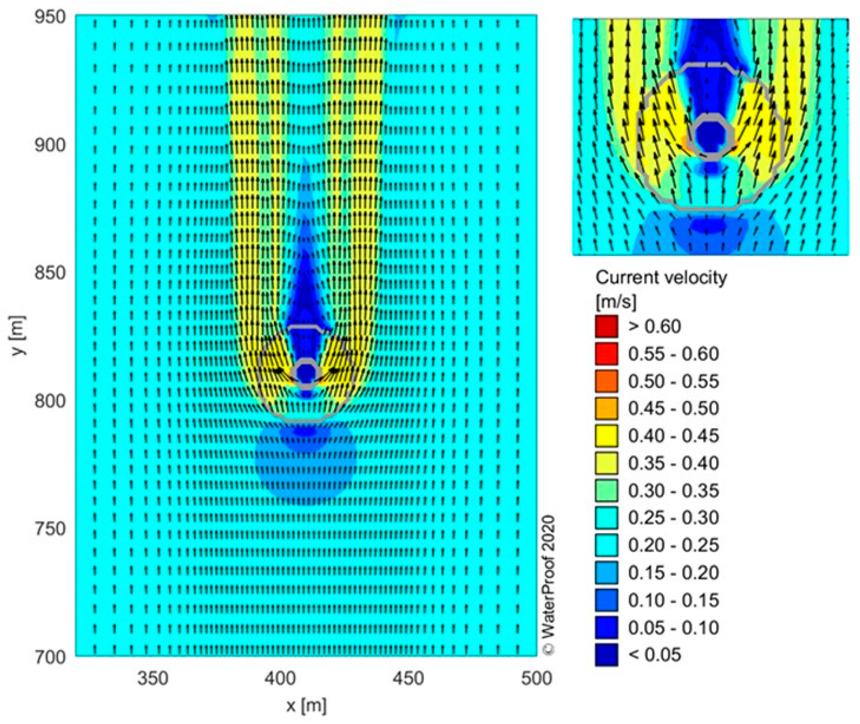 Preprints 143052 g018