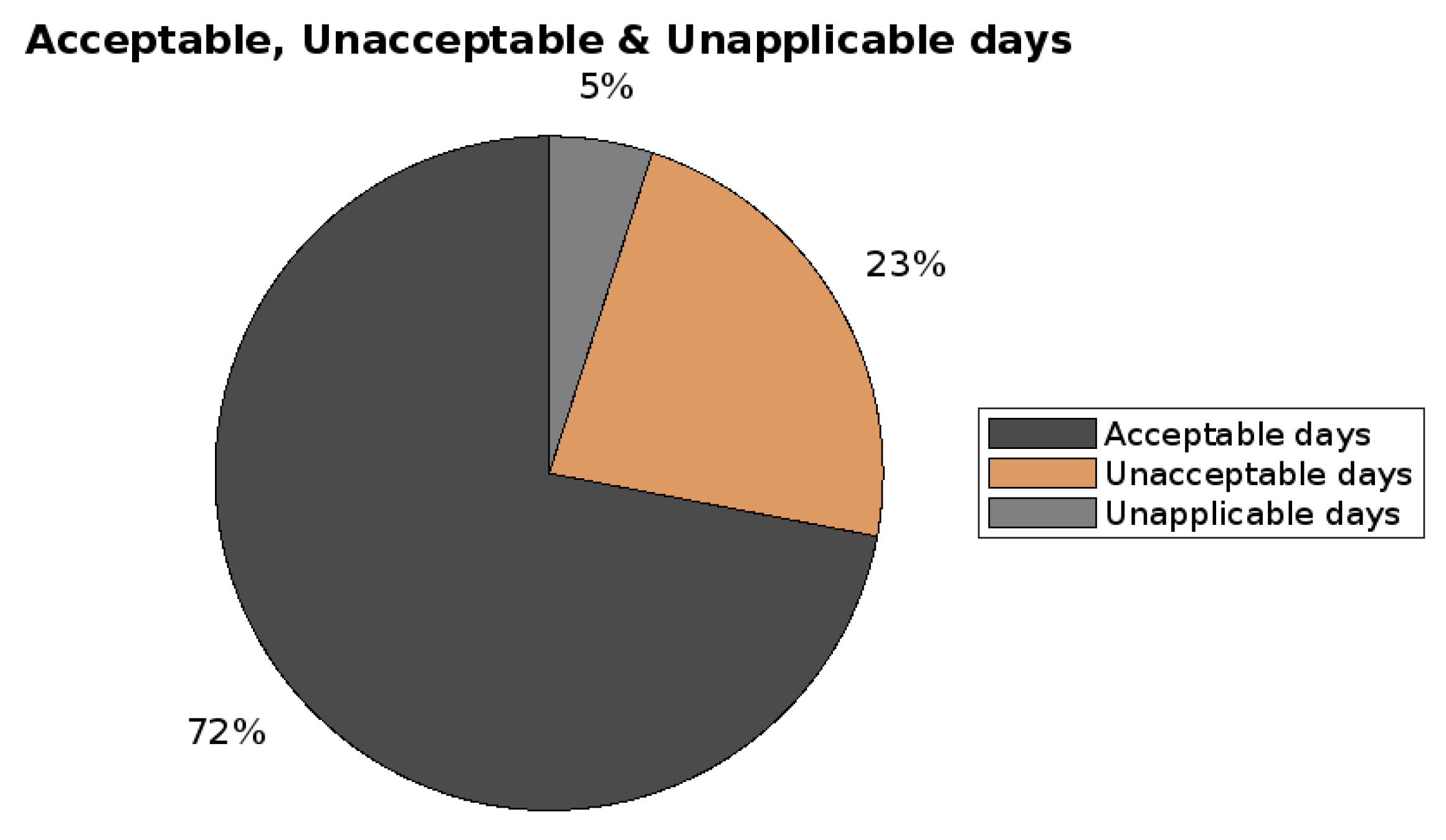 Preprints 156597 g001