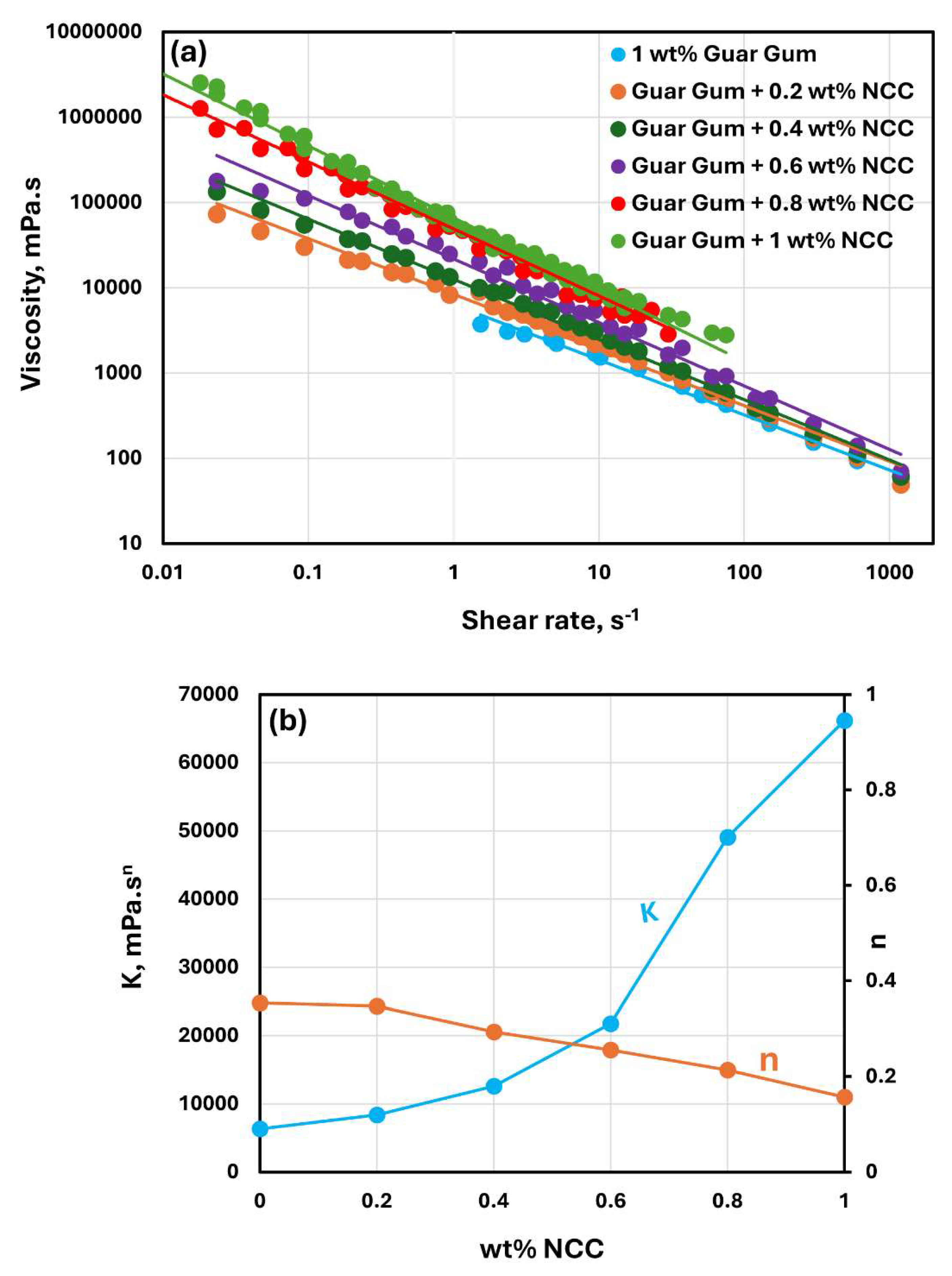 Preprints 142733 g011