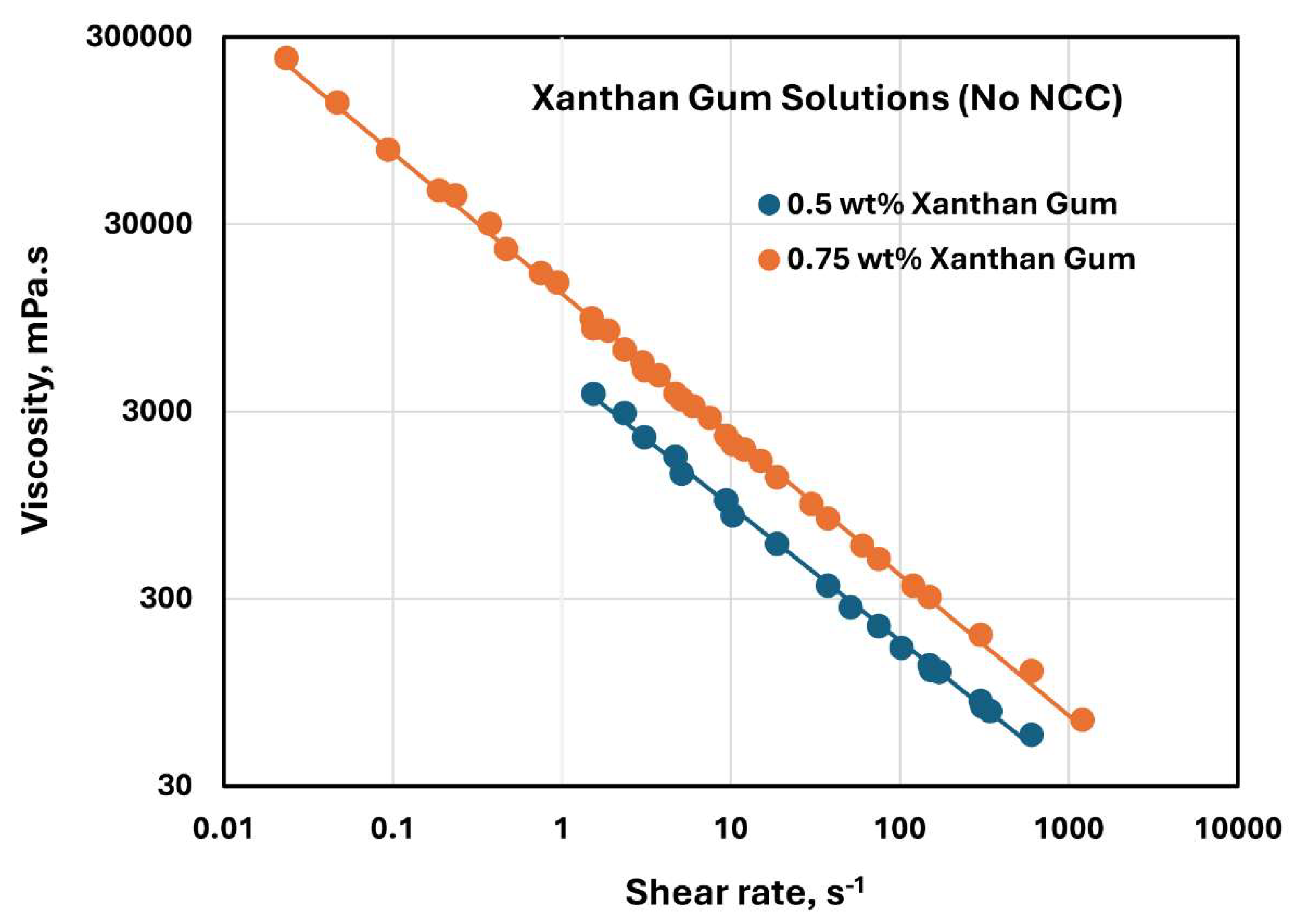 Preprints 142733 g020